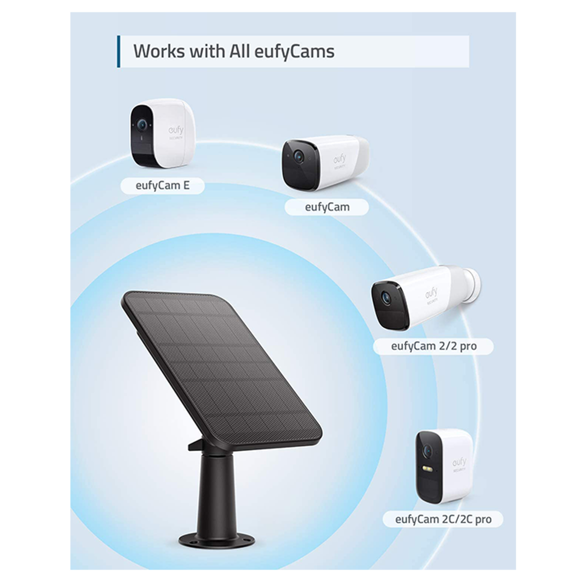 Eufy eufyCam Solar Panel Charger - Best Prices