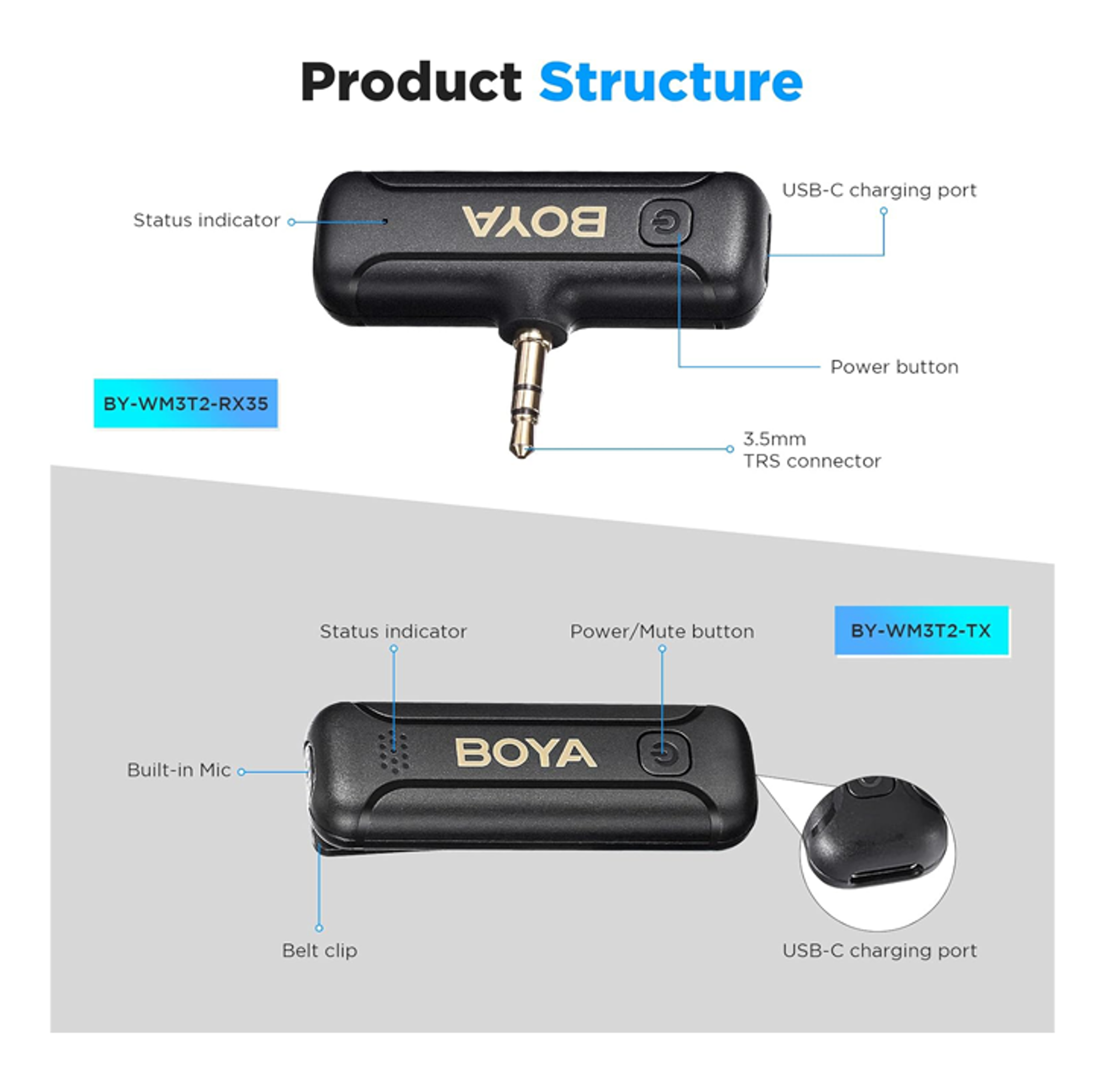 BOYA BY-WM3T2-M2 Aux Wireless Lavalier Microphone - Best Prices BOYA BY-WM3T2-M2 Aux Wireless Lavalier Microphone - Best Prices
