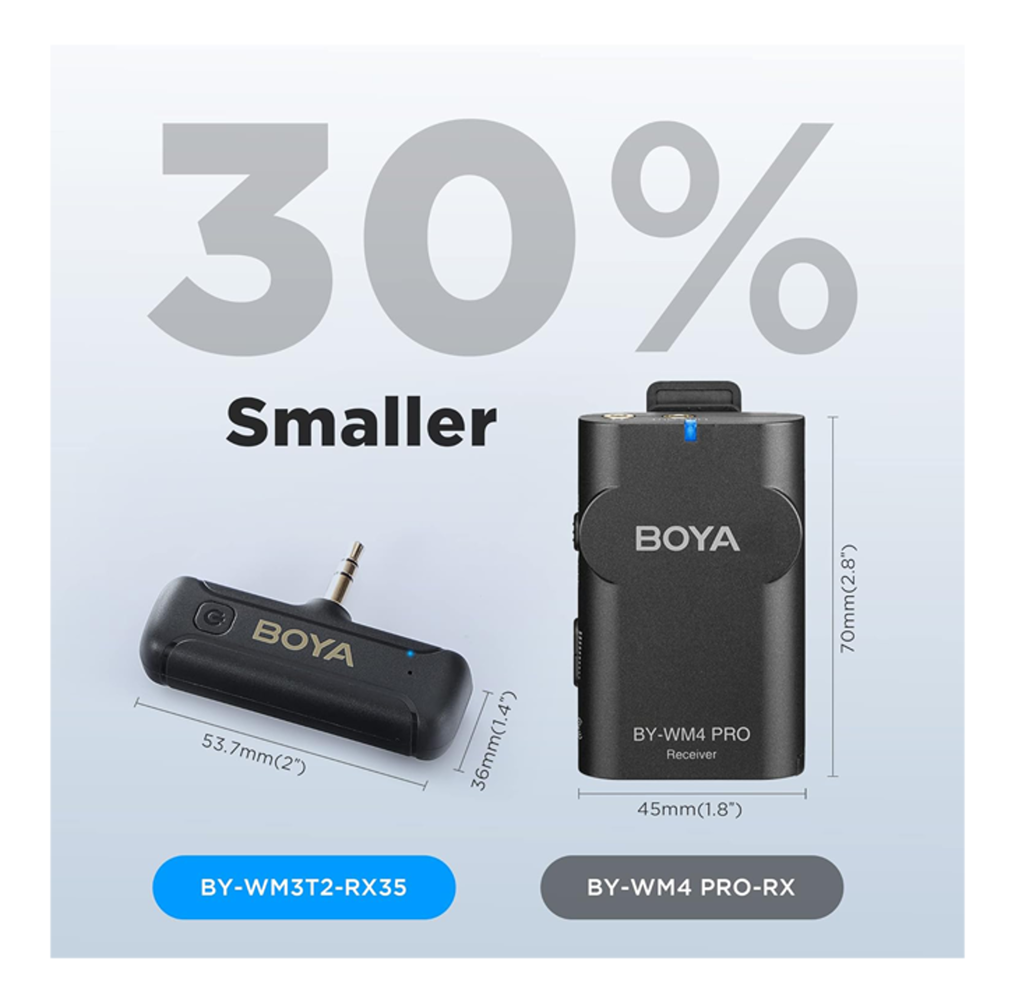 BOYA BY-WM3T2-M2 Aux Wireless Lavalier Microphone - Best Prices BOYA BY-WM3T2-M2 Aux Wireless Lavalier Microphone - Best Prices