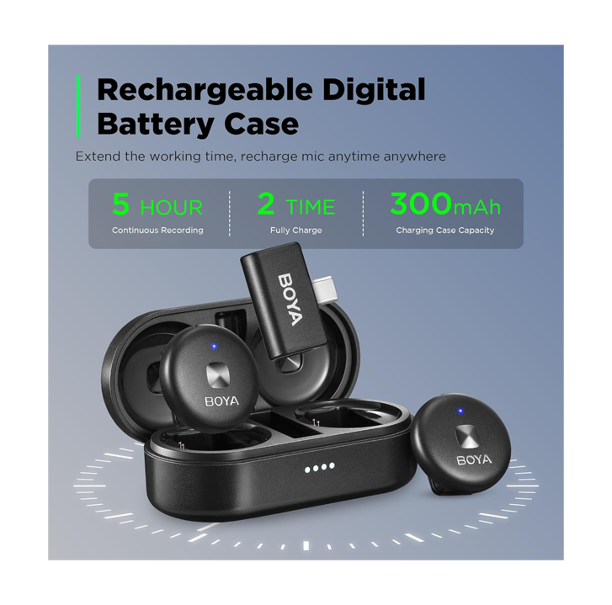 BOYA Omic-U Wireless Lavalier Microphone - Best Prices