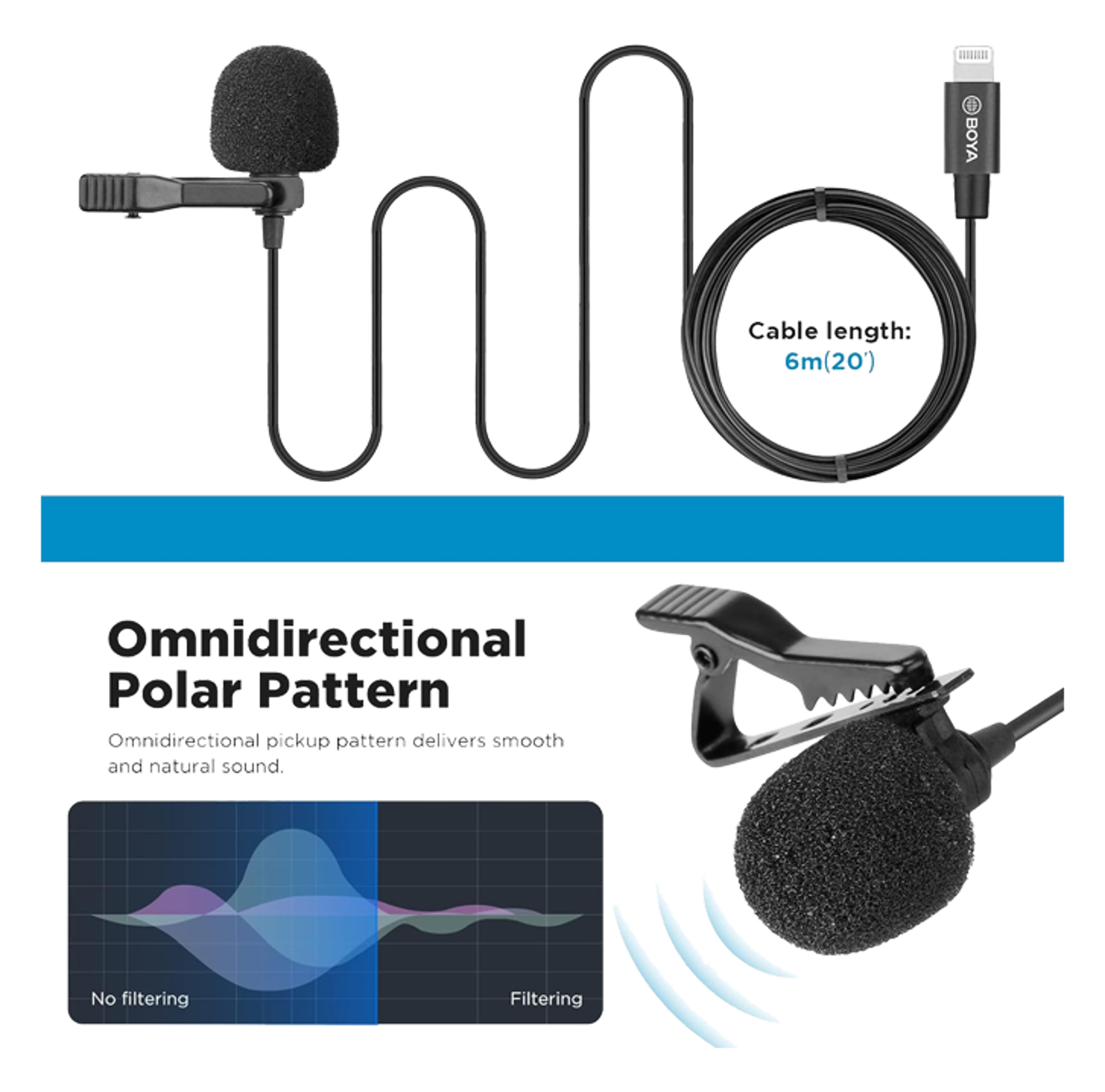 BOYA BY-M2 Digital Lavalier Microphone - Best Prices