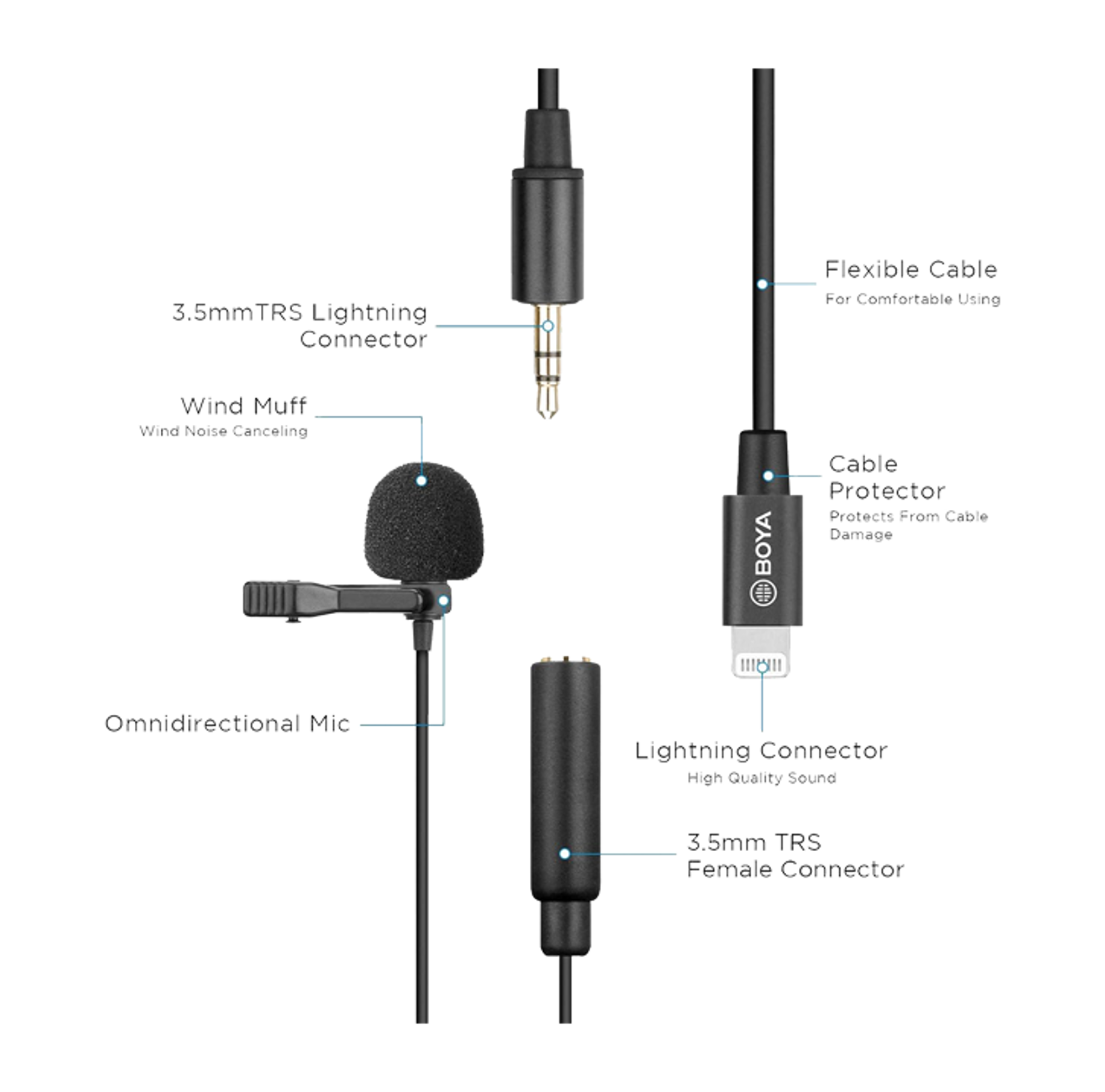 BOYA BY-M2 Digital Lavalier Microphone - Best Prices