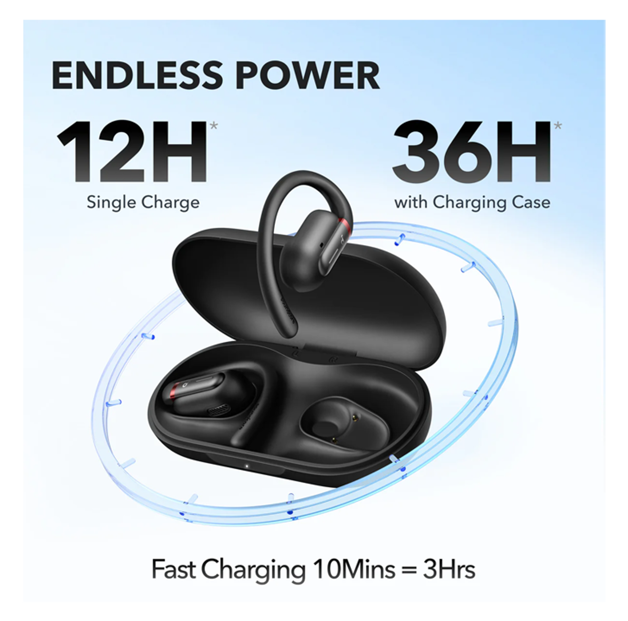 Anker SoundCore V30i - Best Prices