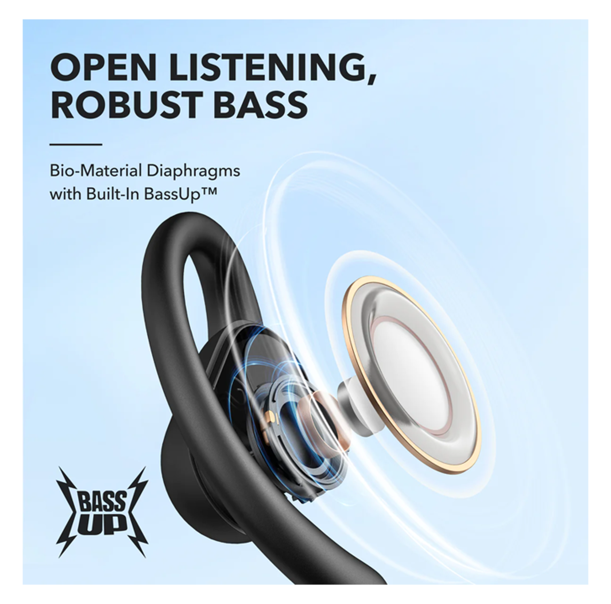 Anker SoundCore V30i - Best Prices
