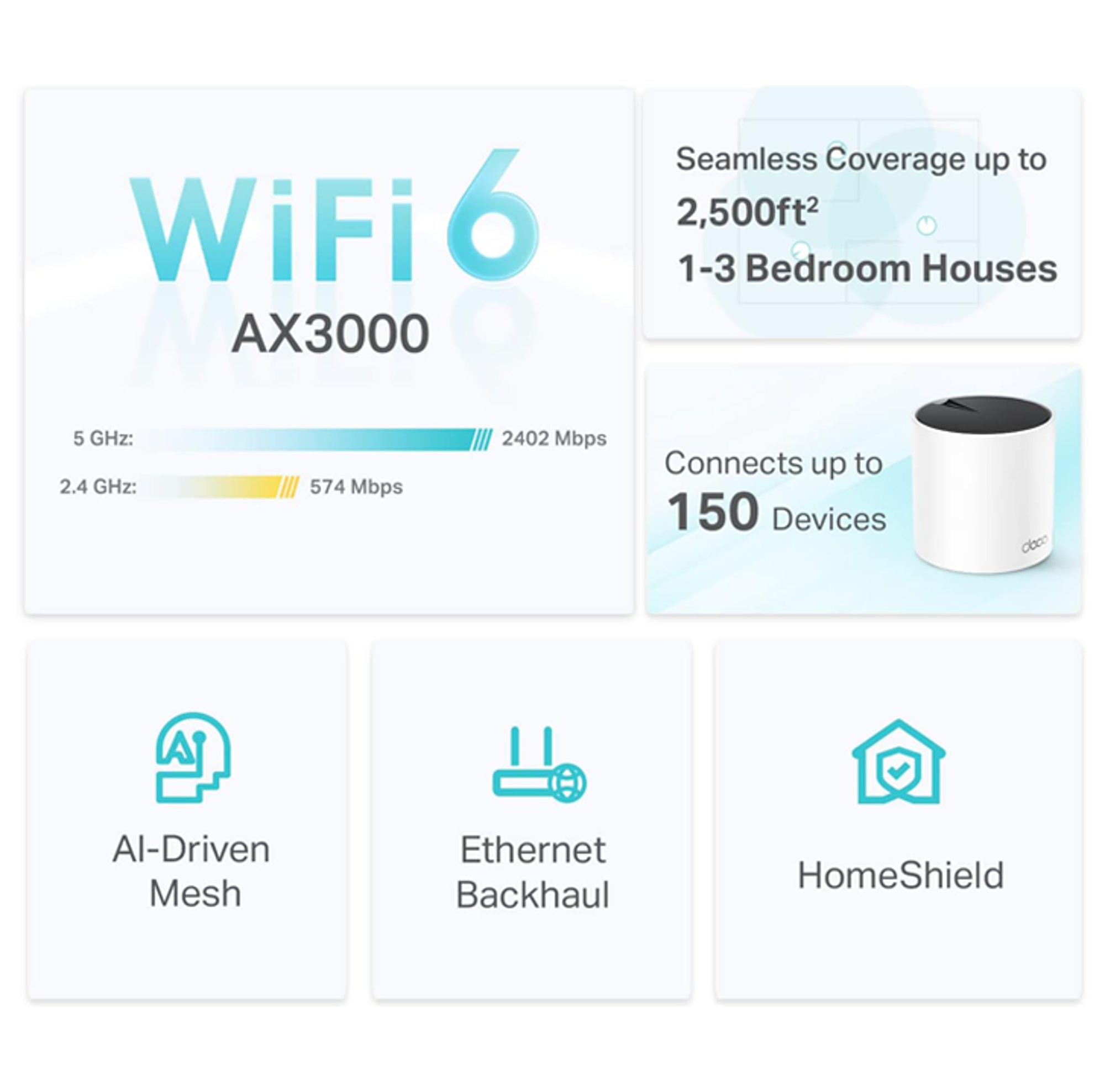 TP-Link Deco X55 | AX3000 Superior Mesh Wi-Fi Mesh Systems - Best Prices
