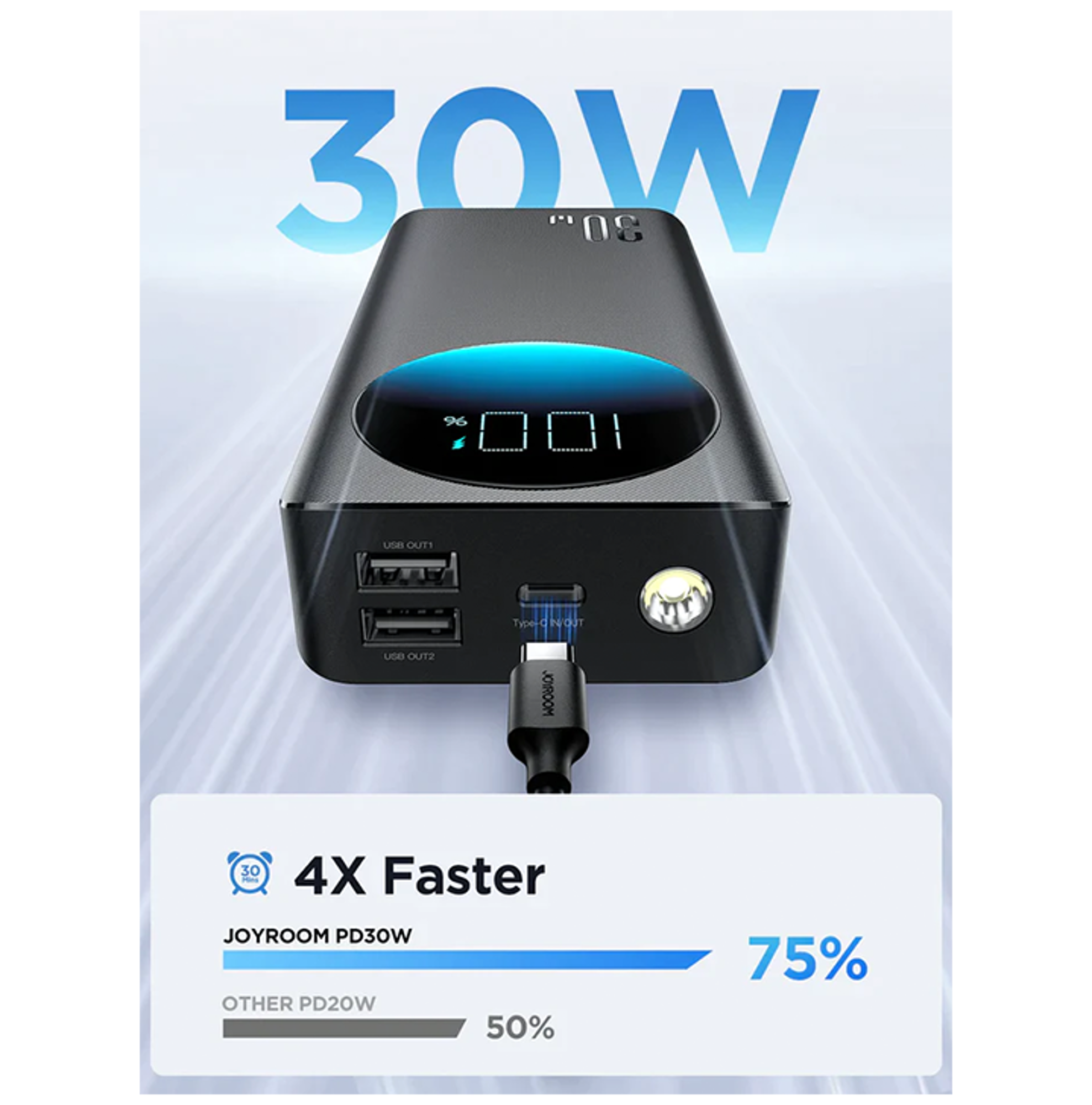 JoyRoom JR-PBF02 20,000mAh PD 30W Power Bank - Best Prices