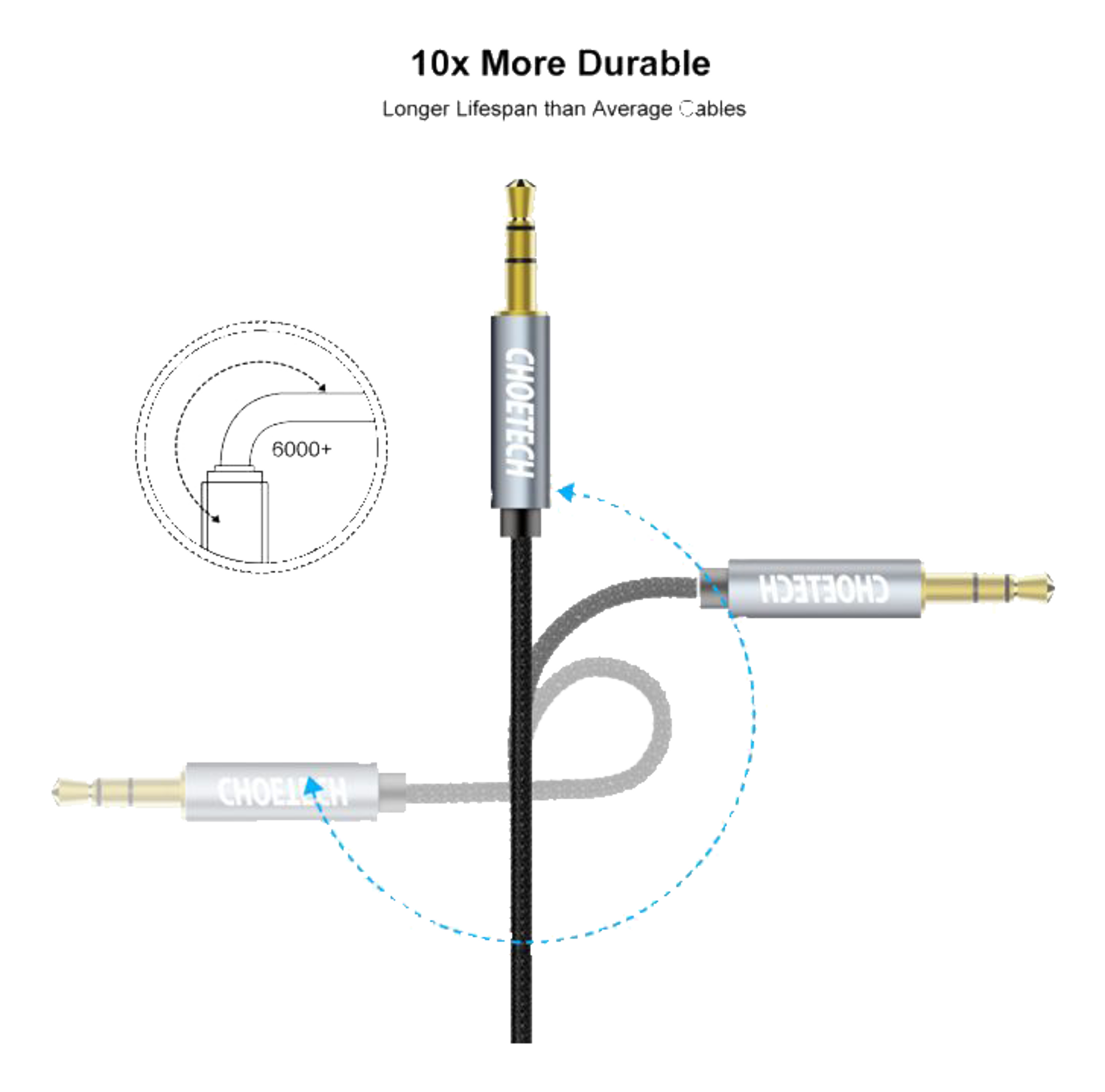 Choetech 3.5mm Auxiliary Audio Cable Gold-Plated 1.2m - Best Prices