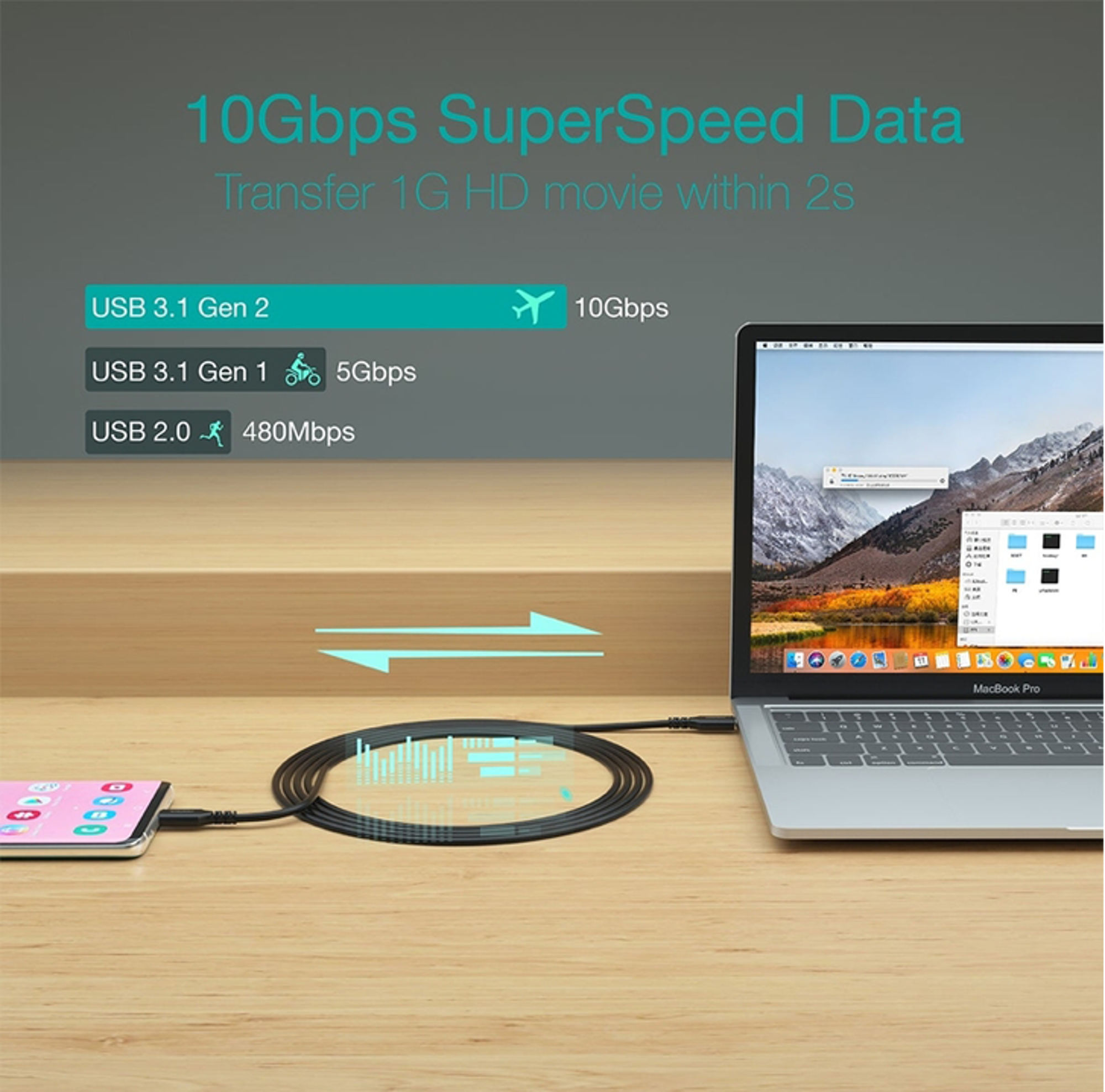 Choetech XCC-1007 100W Type-C Fast Charging Braided Cable 1.8m - Best Prices