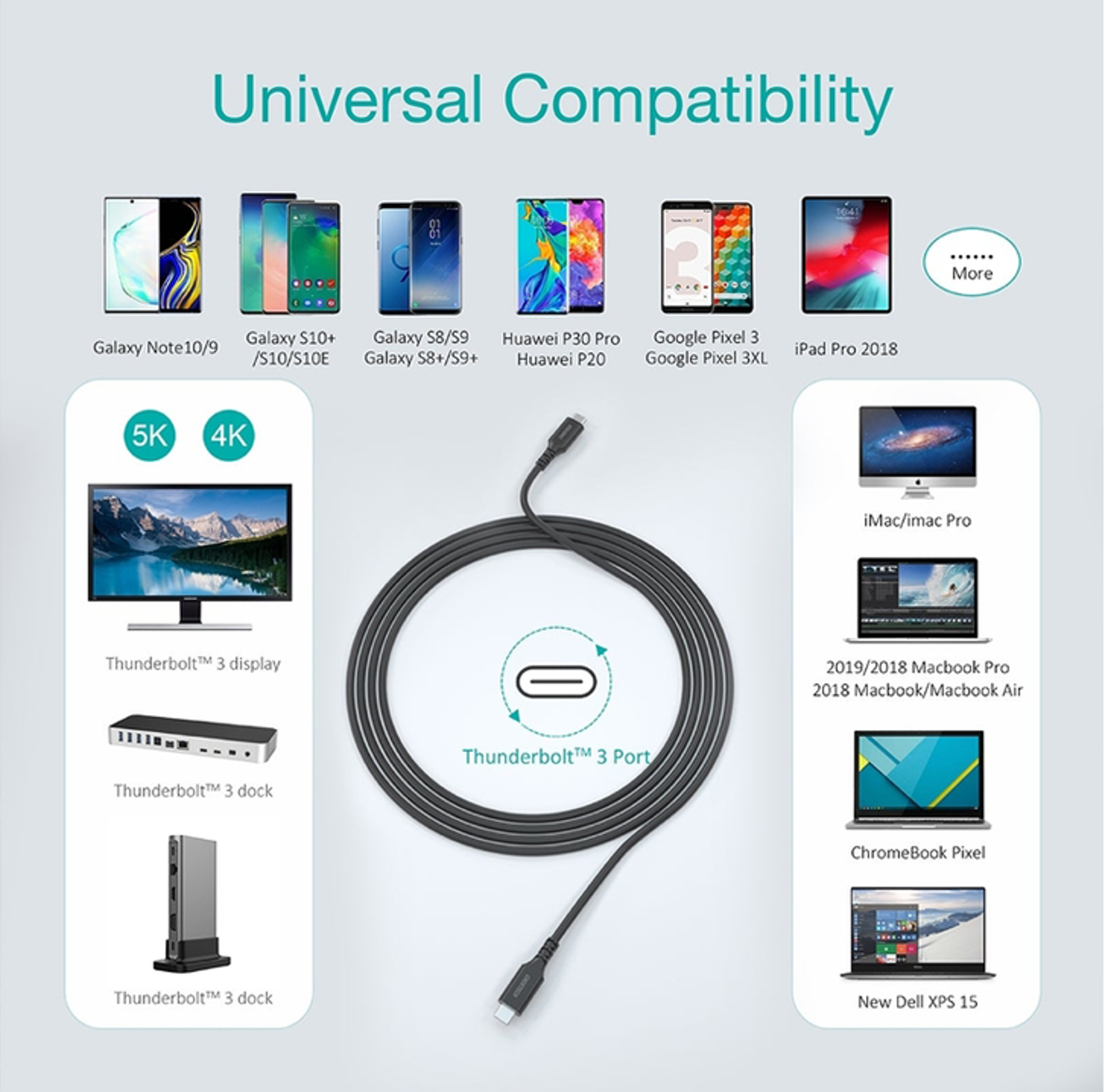 Choetech XCC-1007 100W Type-C Fast Charging Braided Cable 1.8m - Best Prices