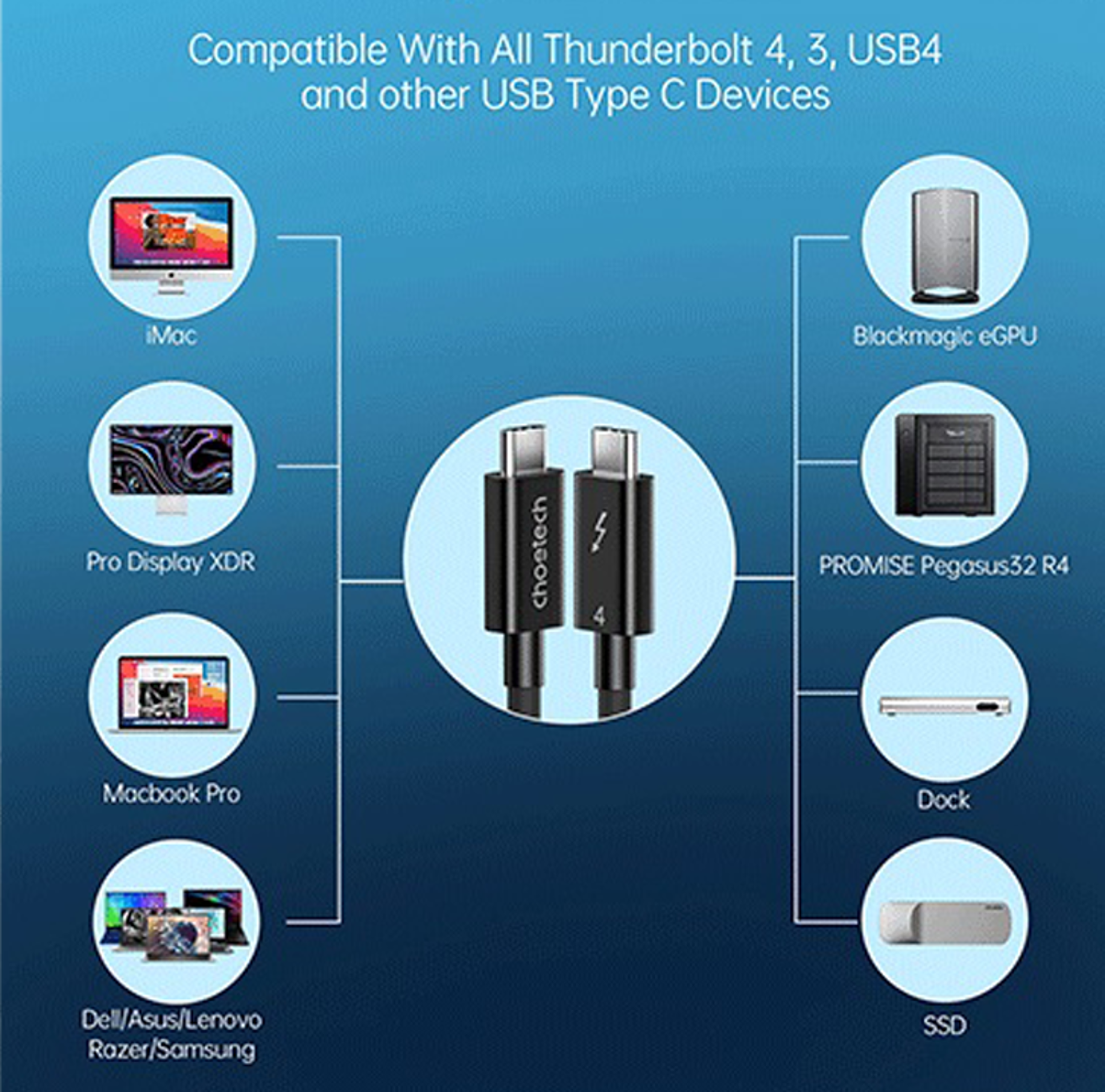 Choetech A3010 100W Type-C Thunderbolt 4 Cable 0.8m - Best Prices