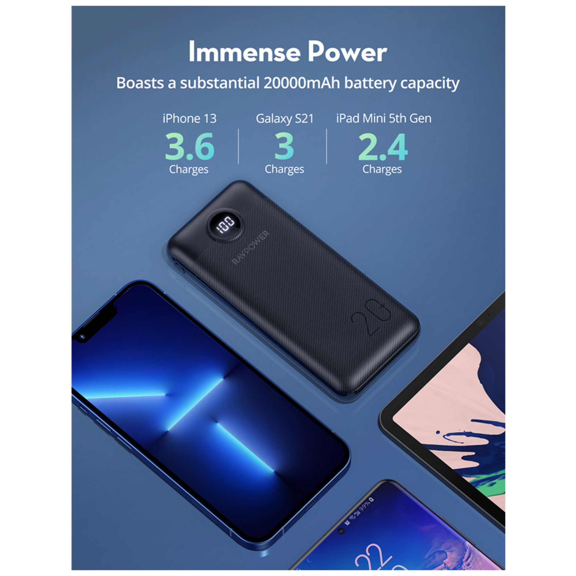 رافبور RP-PB1205 بي دي 20,000 مللي امبير و 20 واط - أفضل سعر