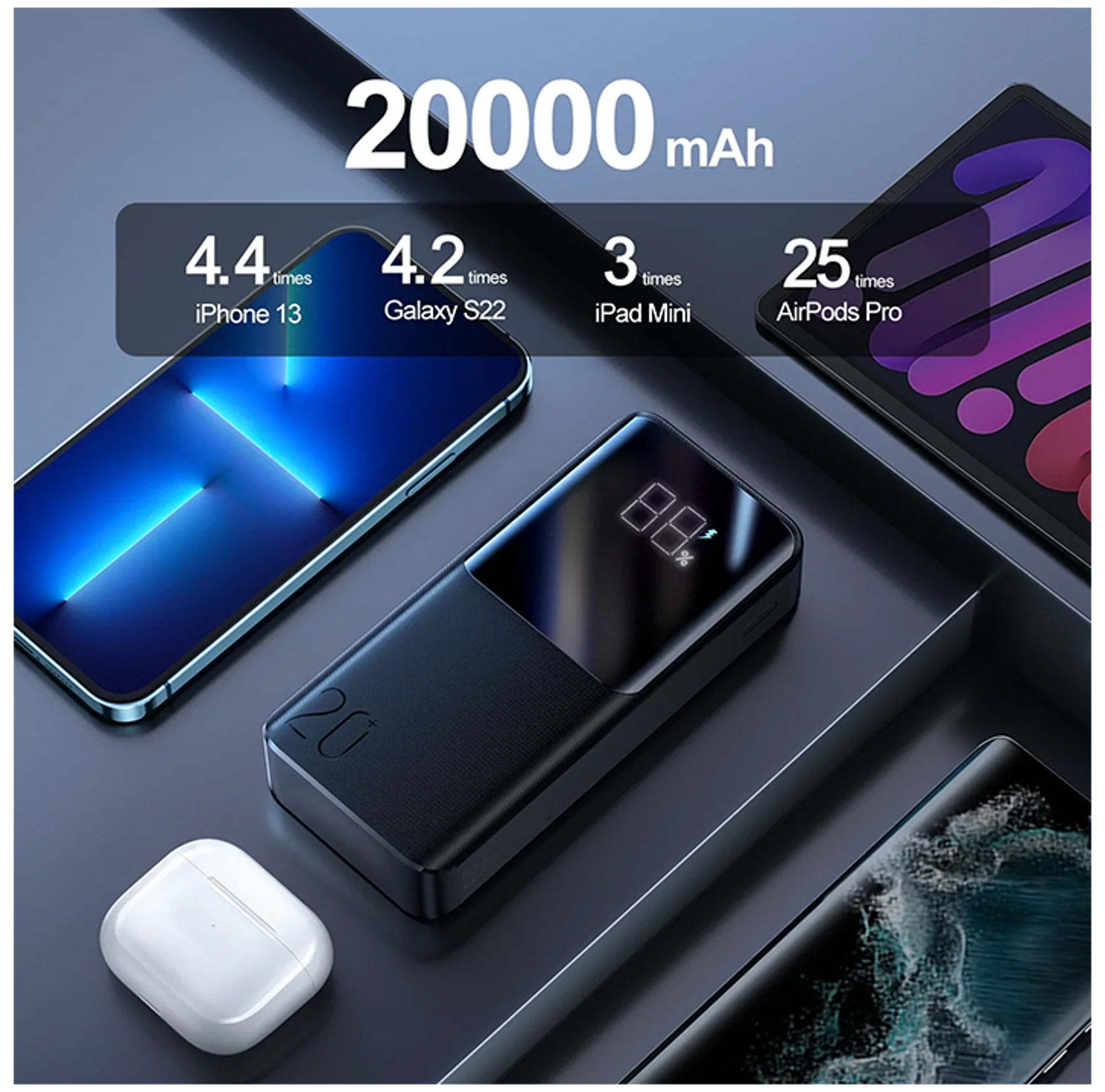 JoyRoom JR-QP192 20000mAh 22.5W Fast Charging Powerbank with LCD Display - Best Prices