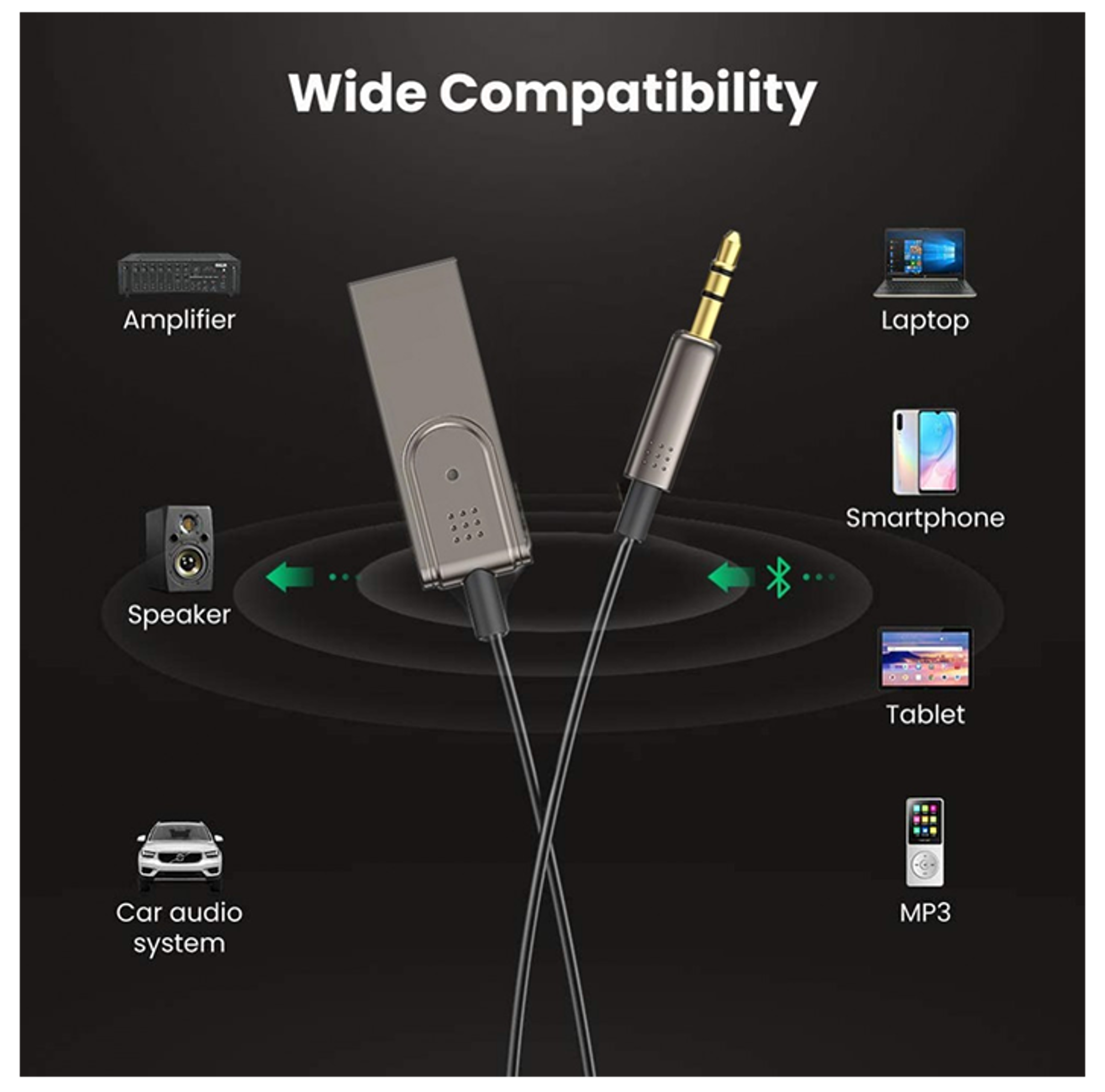 WiWU YP04 Car Audio Cable - Best Prices