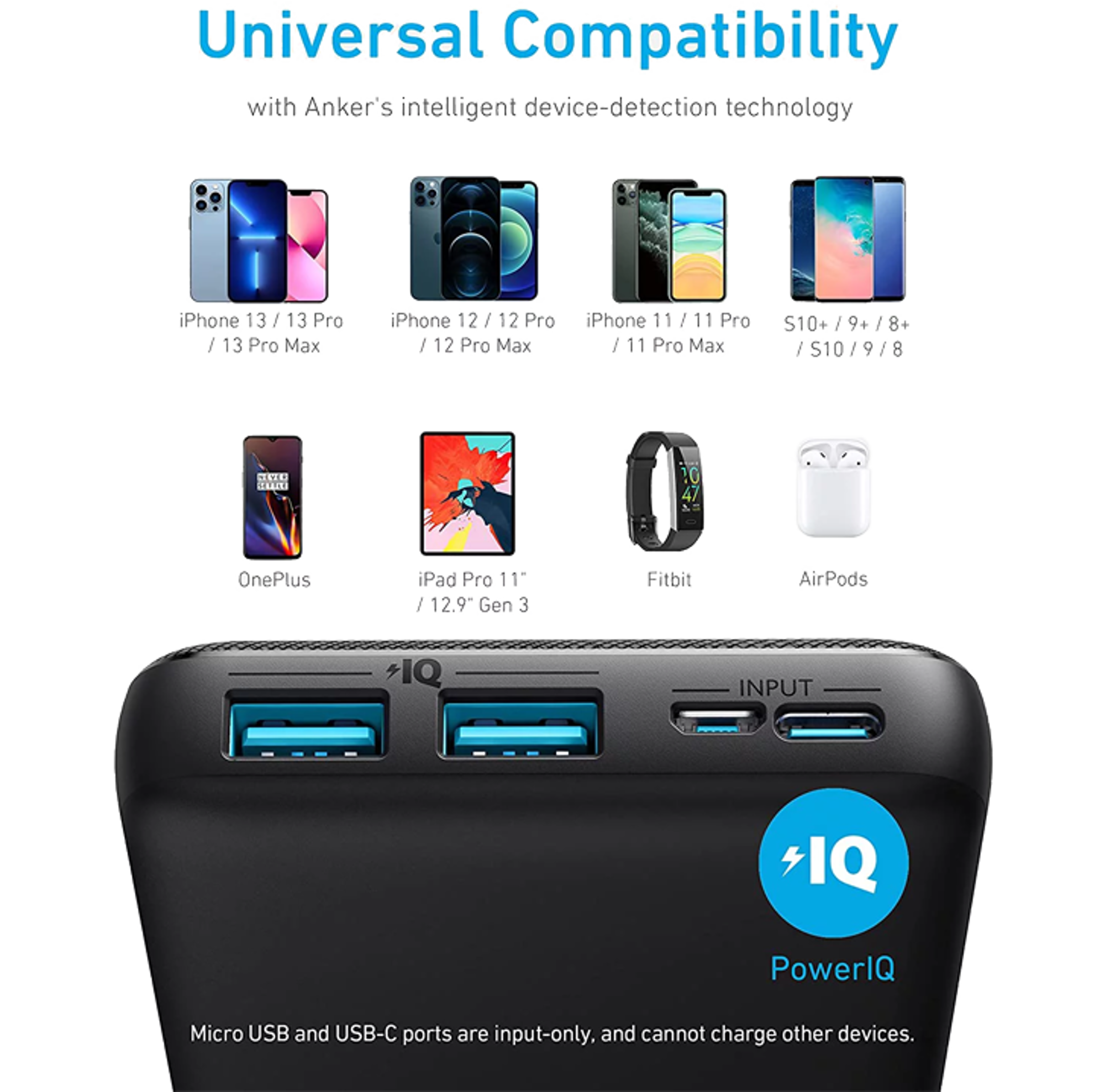 Anker 325 PowerCore 20K Pro Power Bank - Best Prices