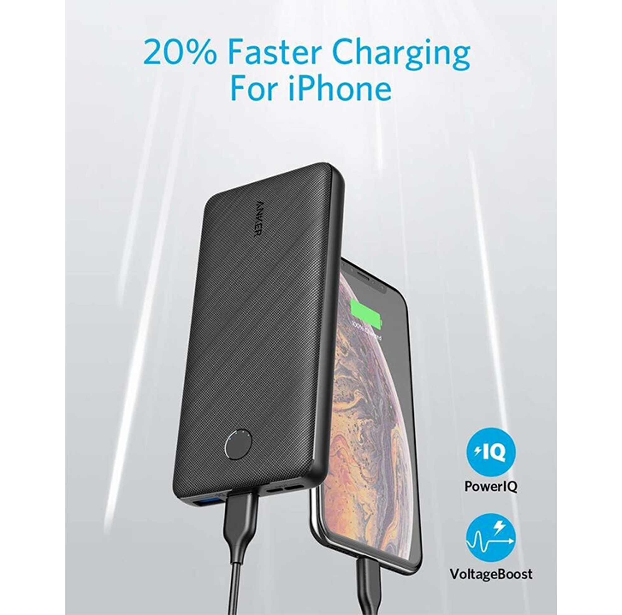 Anker 325 PowerCore 20K Pro Power Bank - Best Prices