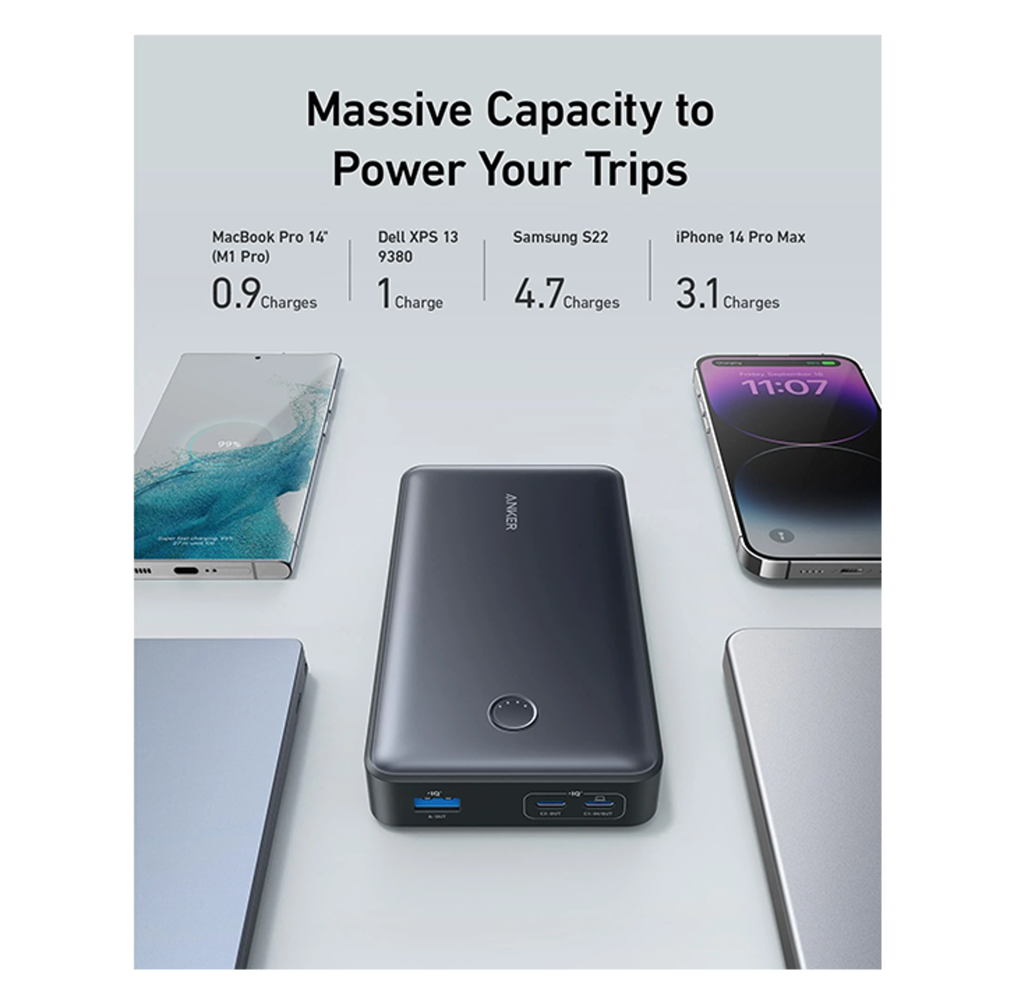Anker 537 Power Bank (PowerCore 24K for Laptop) - Best Prices