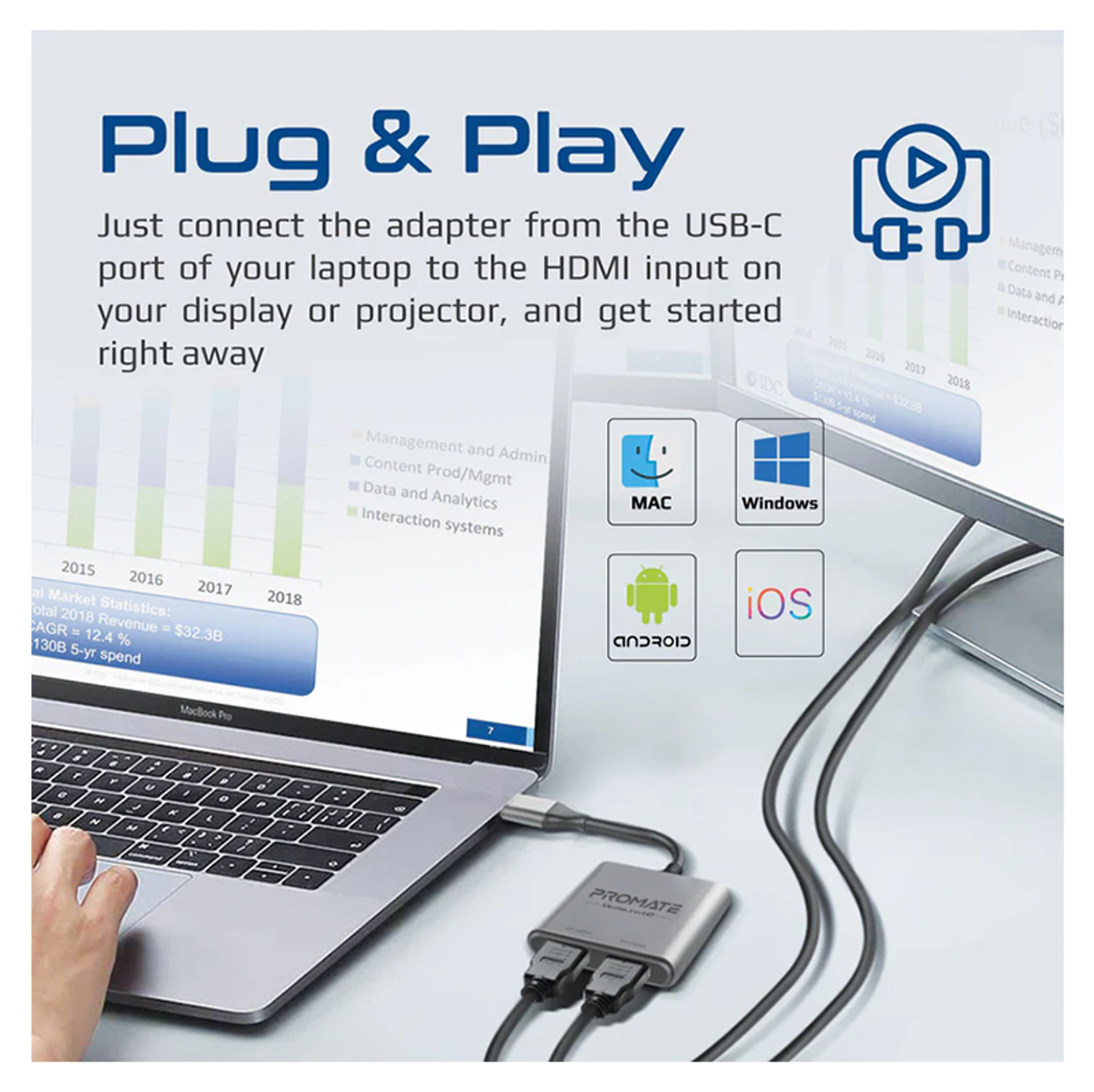 PROMATE 4K High Definition USB-C to Dual HDMI Adapter - Best Prices