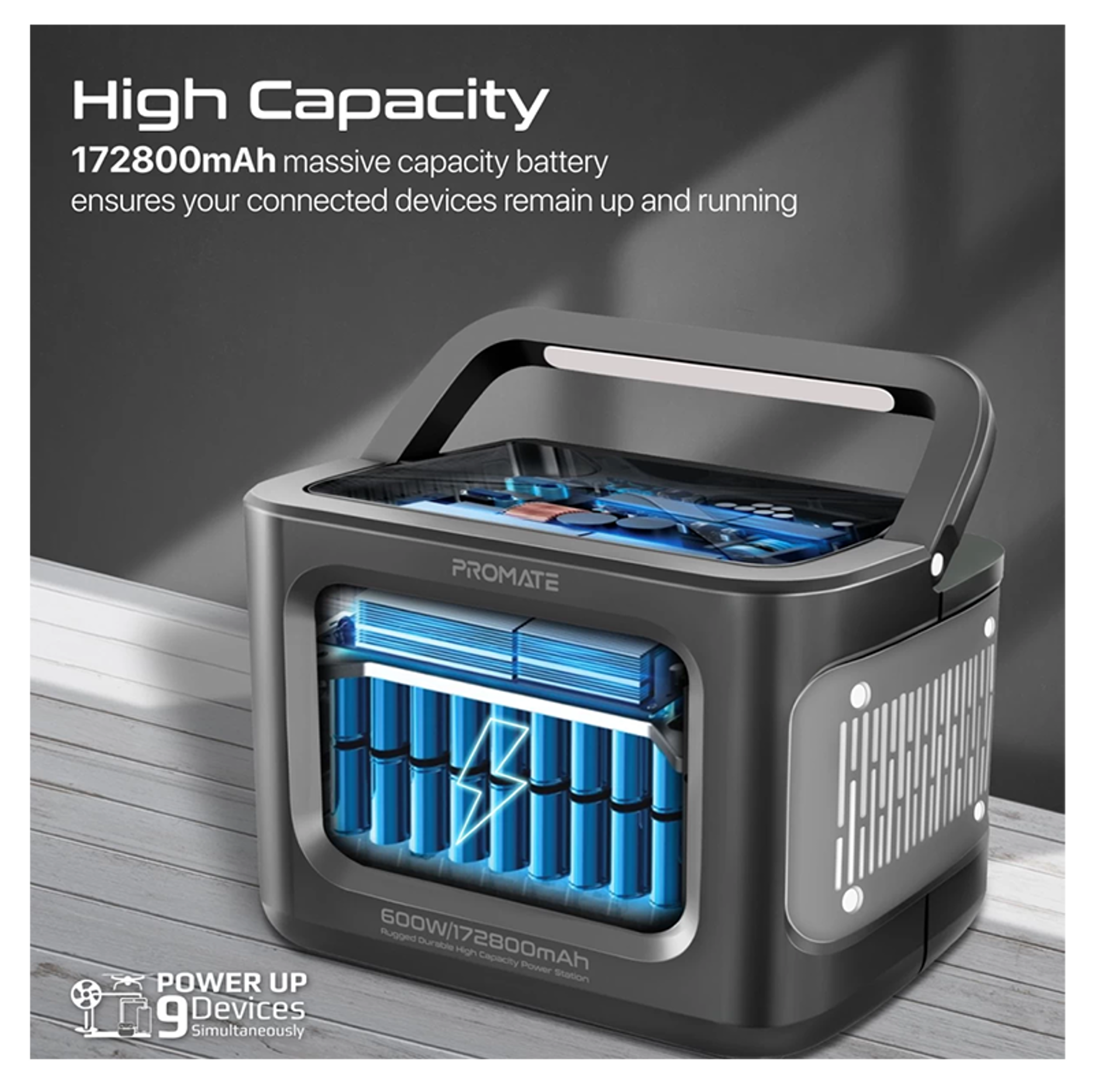 PROMATE PowerMine-600W 172,800mAh Rugged Durable - Best Prices