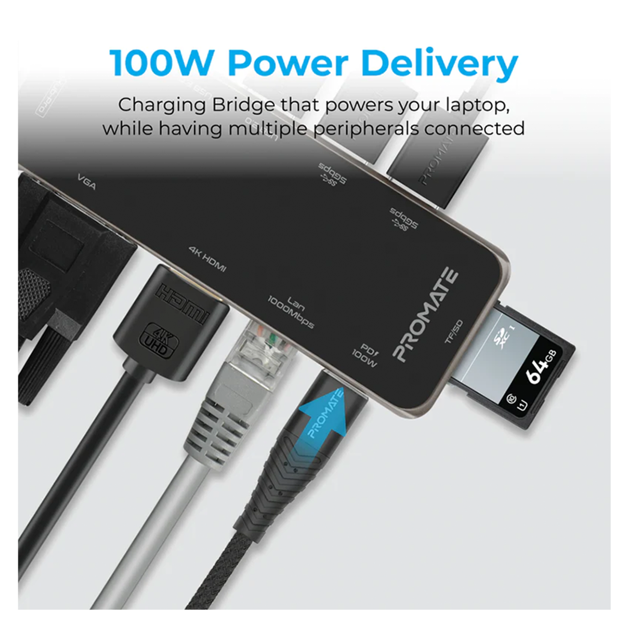 PROMATE 4 in 1 Ultra Compact Multiport Hub 100W Power Delivery - Best Prices