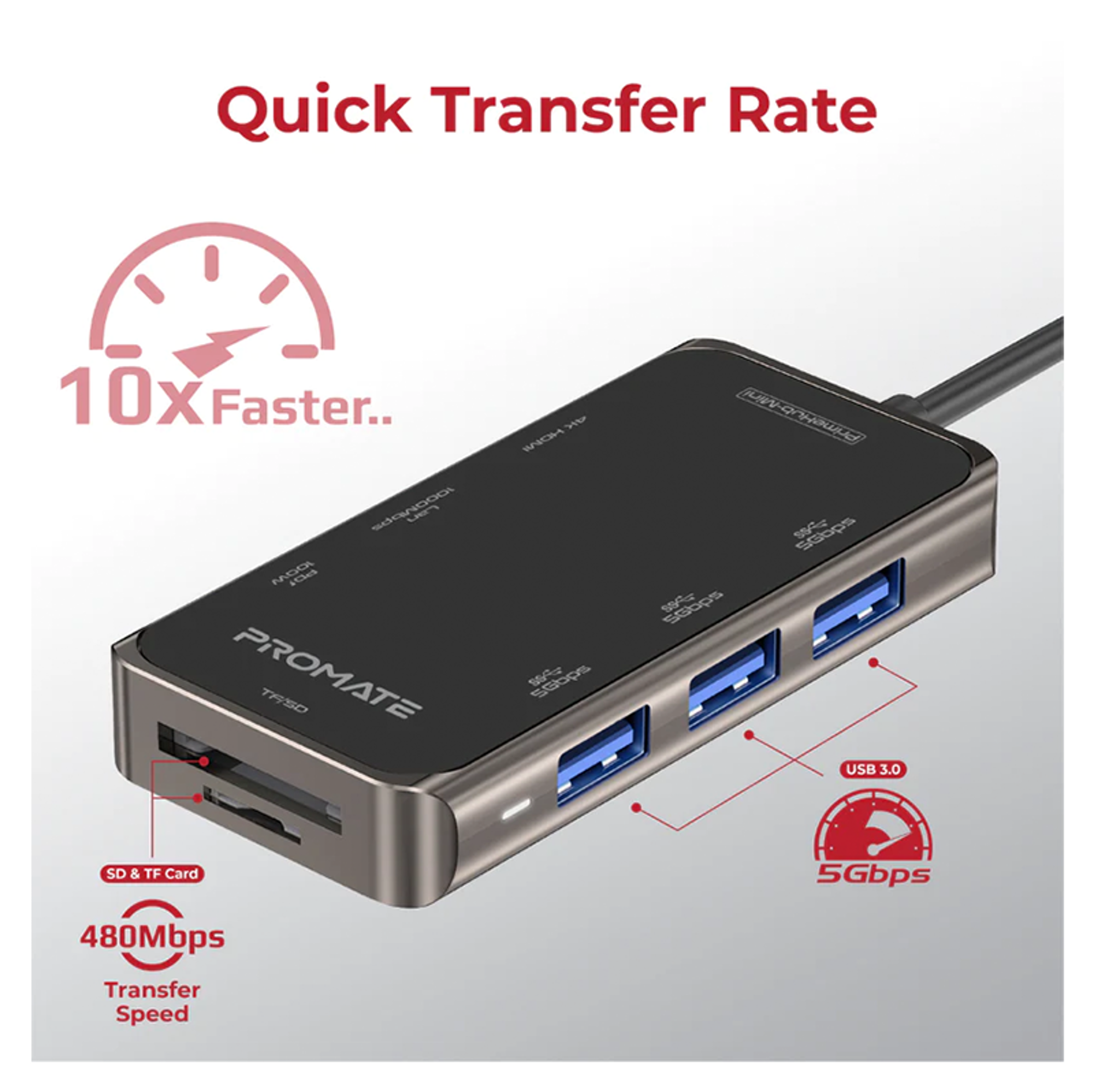 PROMATE 8 in 1 Ultra Compact Multiport Hub 100W Power Delivery - Best Prices