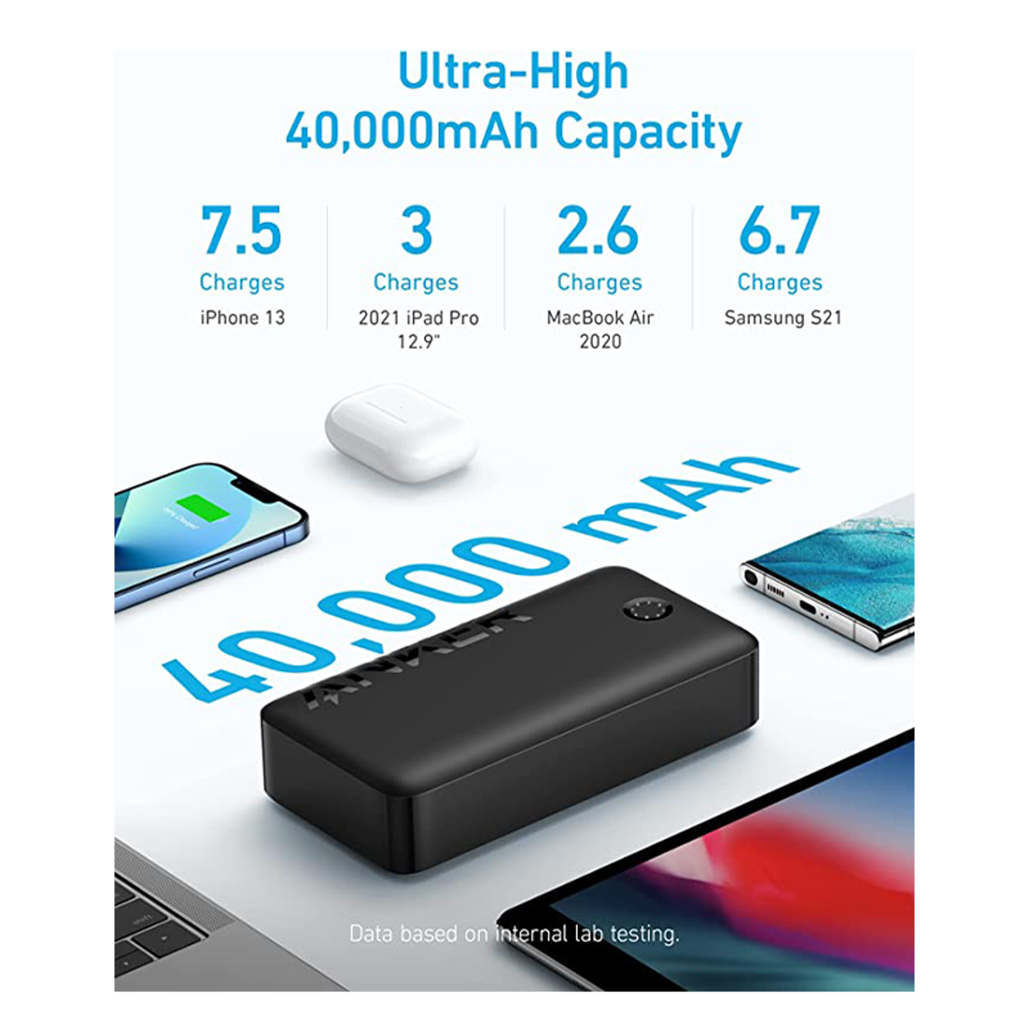 Anker 347 PowerCore Power Bank 40,000mAh - Best Prices
