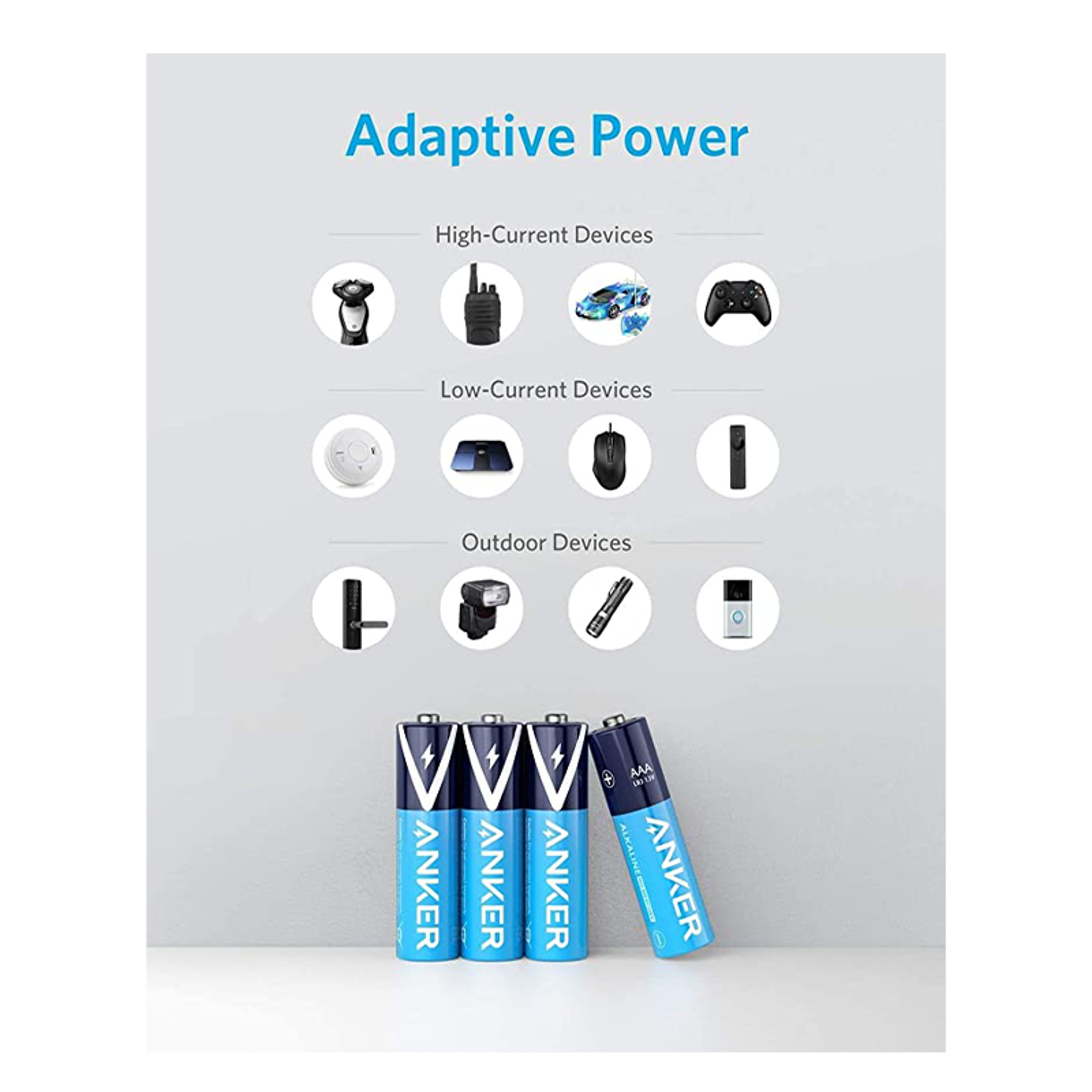 Anker (AA) Alkaline Batteries 8 Pack