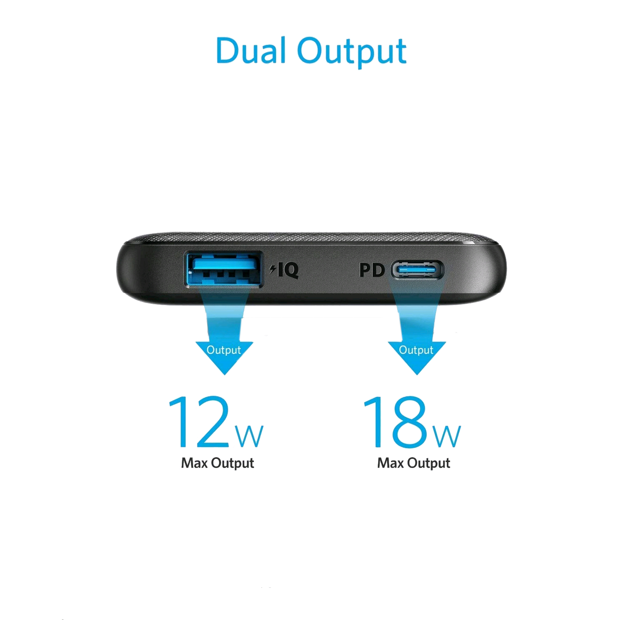 Anker PowerCore III Sense 10,000mAh Power Bank - Best Prices Anker PowerCore III Sense 10,000mAh Power Bank - Best Prices