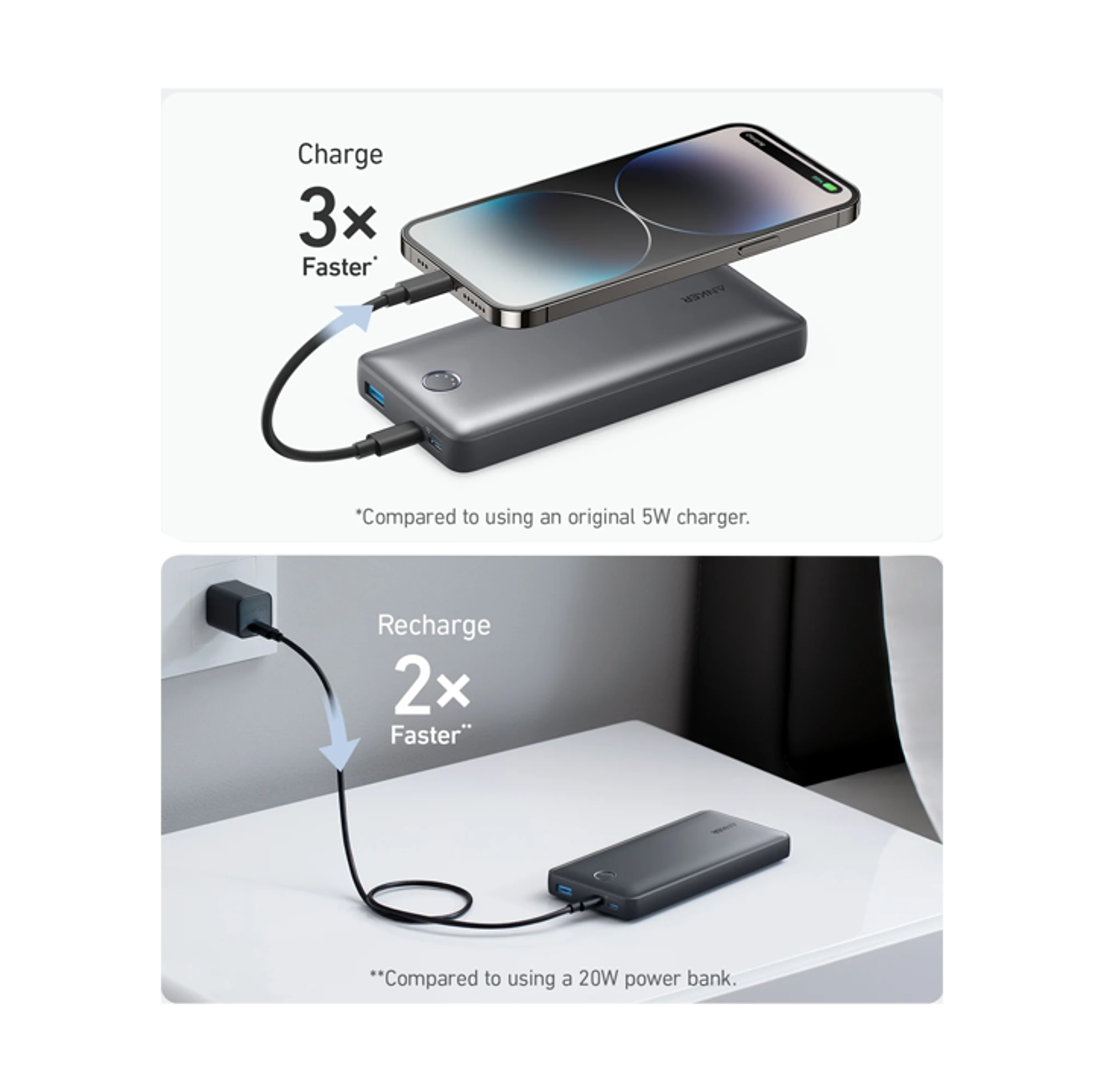 Anker 535 PowerCore 20,000mAh Power Bank - Best Prices