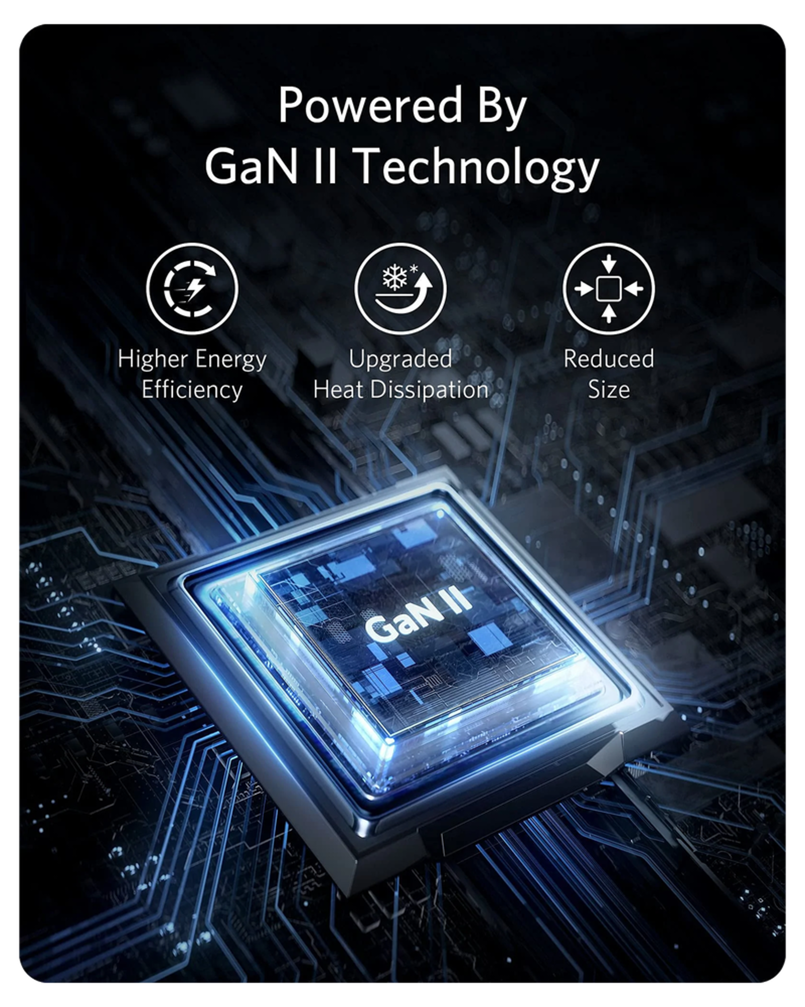 Anker 711 Nano II 30W Charger - Best Prices