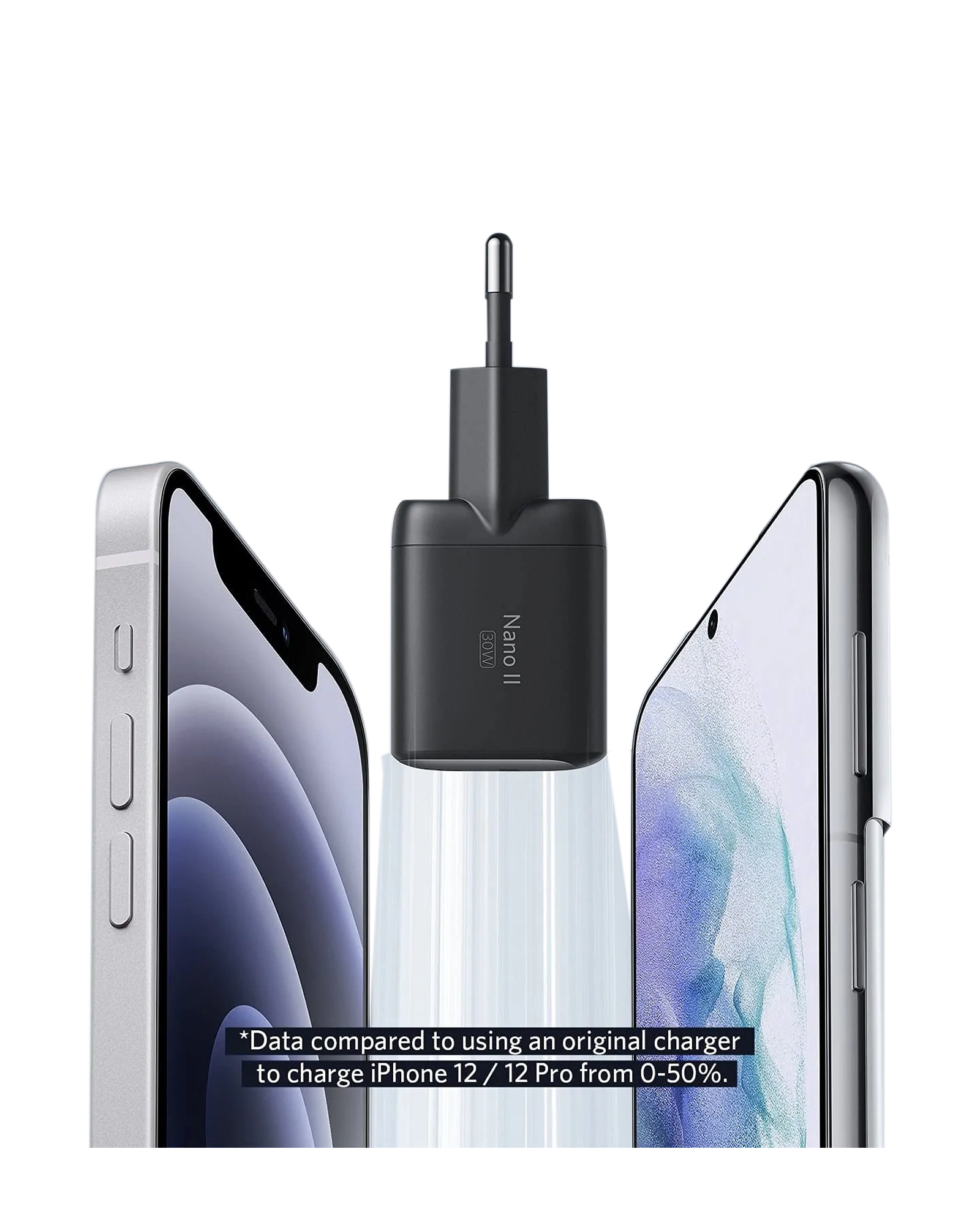 Anker 711 Nano II 30W Charger - Best Prices