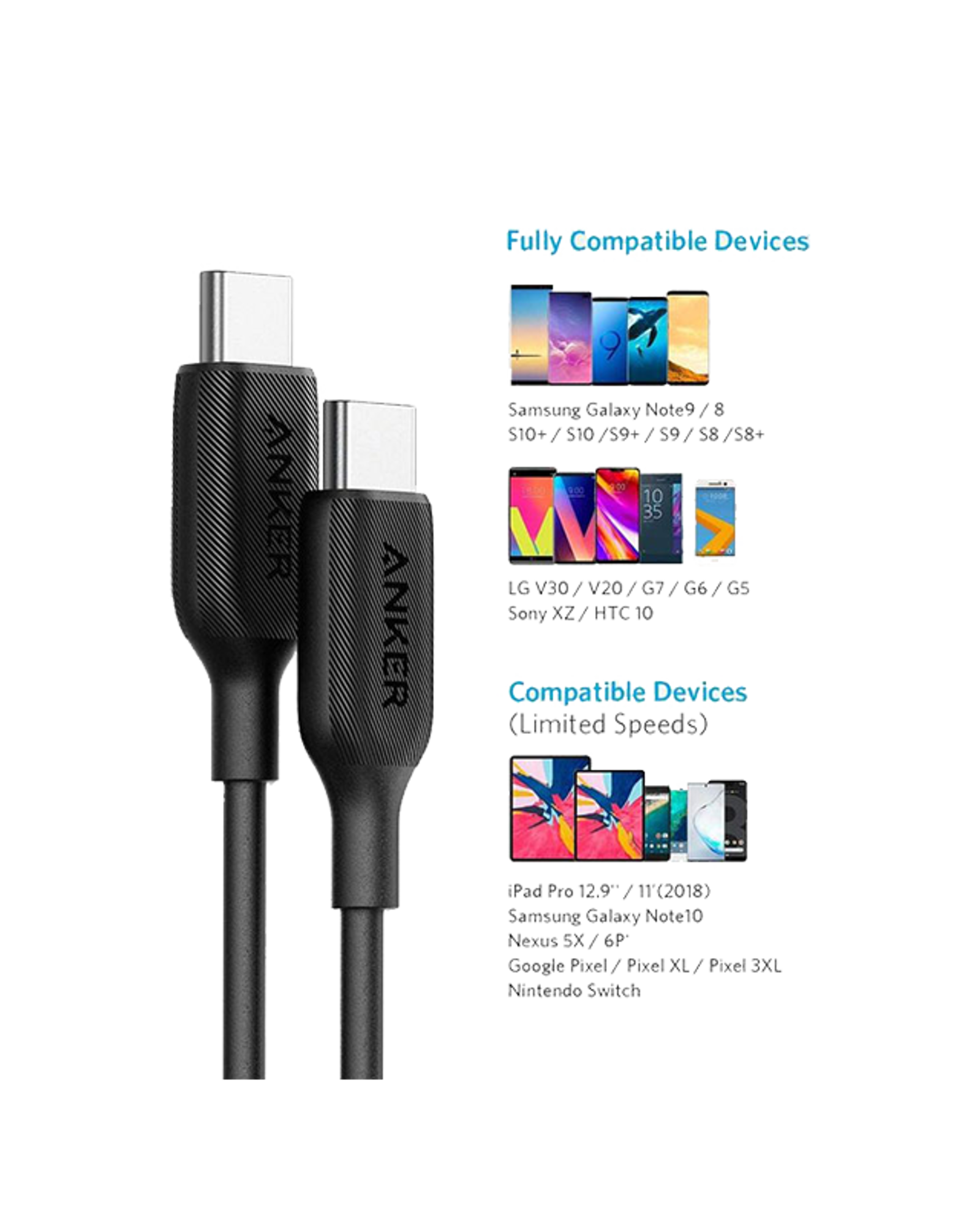 Anker PowerLine III USB-C to USB-C Cable 1.8m - Best Prices