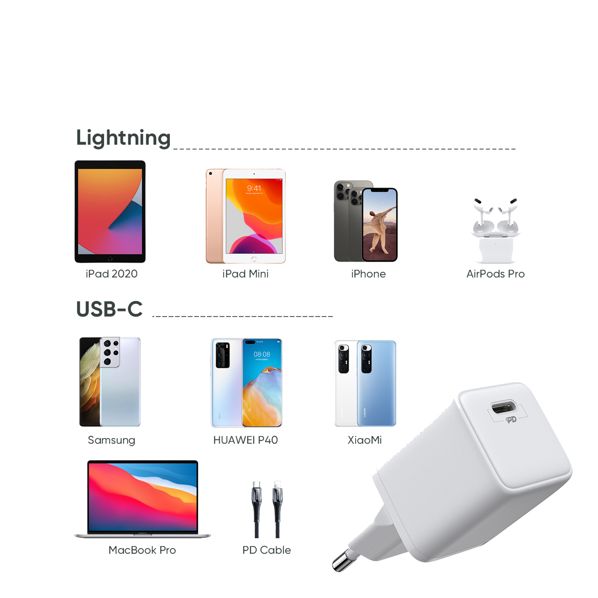JoyRoom PD Mini Intelligent Fast Charger 30W - Best Prices