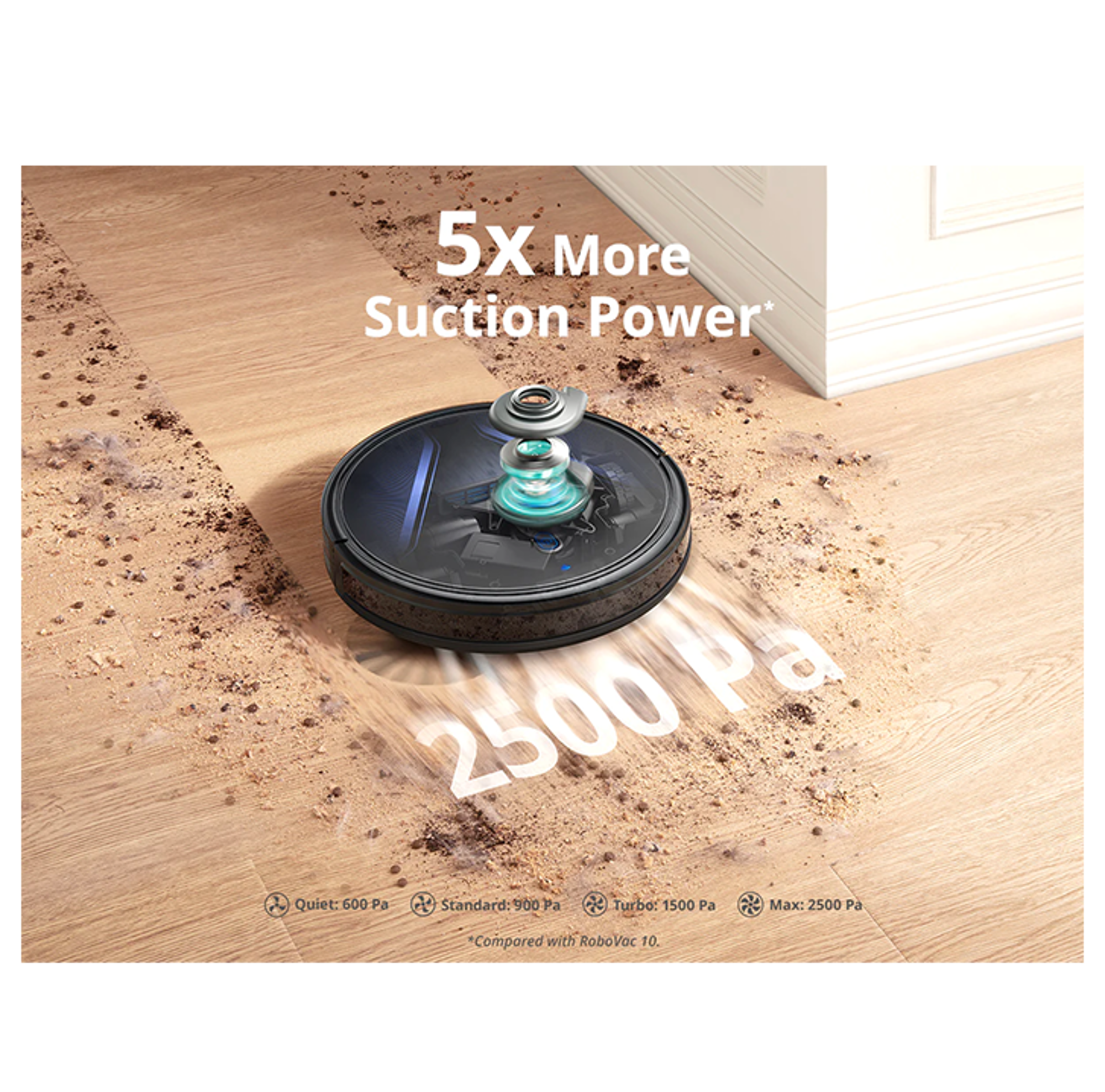 Eufy RoboVac G20 - Best Prices