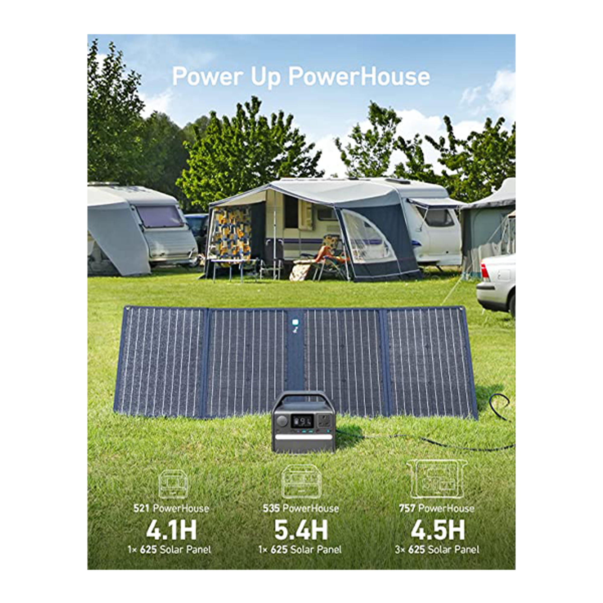 Anker 625 PowerSolar 3-Ports 100W - Best Prices