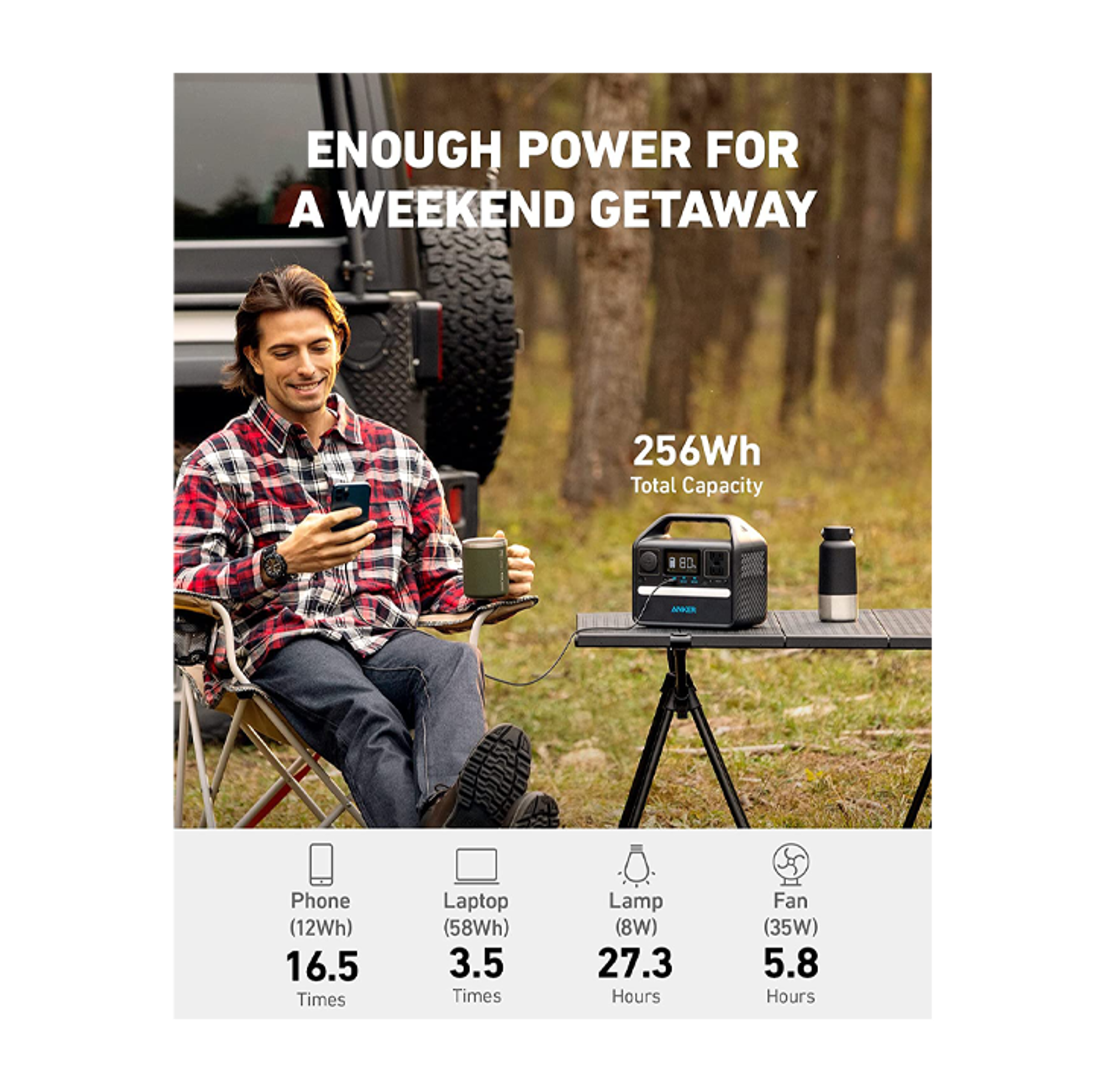 Anker 521 Solar Generator (Powerhouse 256Wh W/100W Solar Panel) - Best Prices