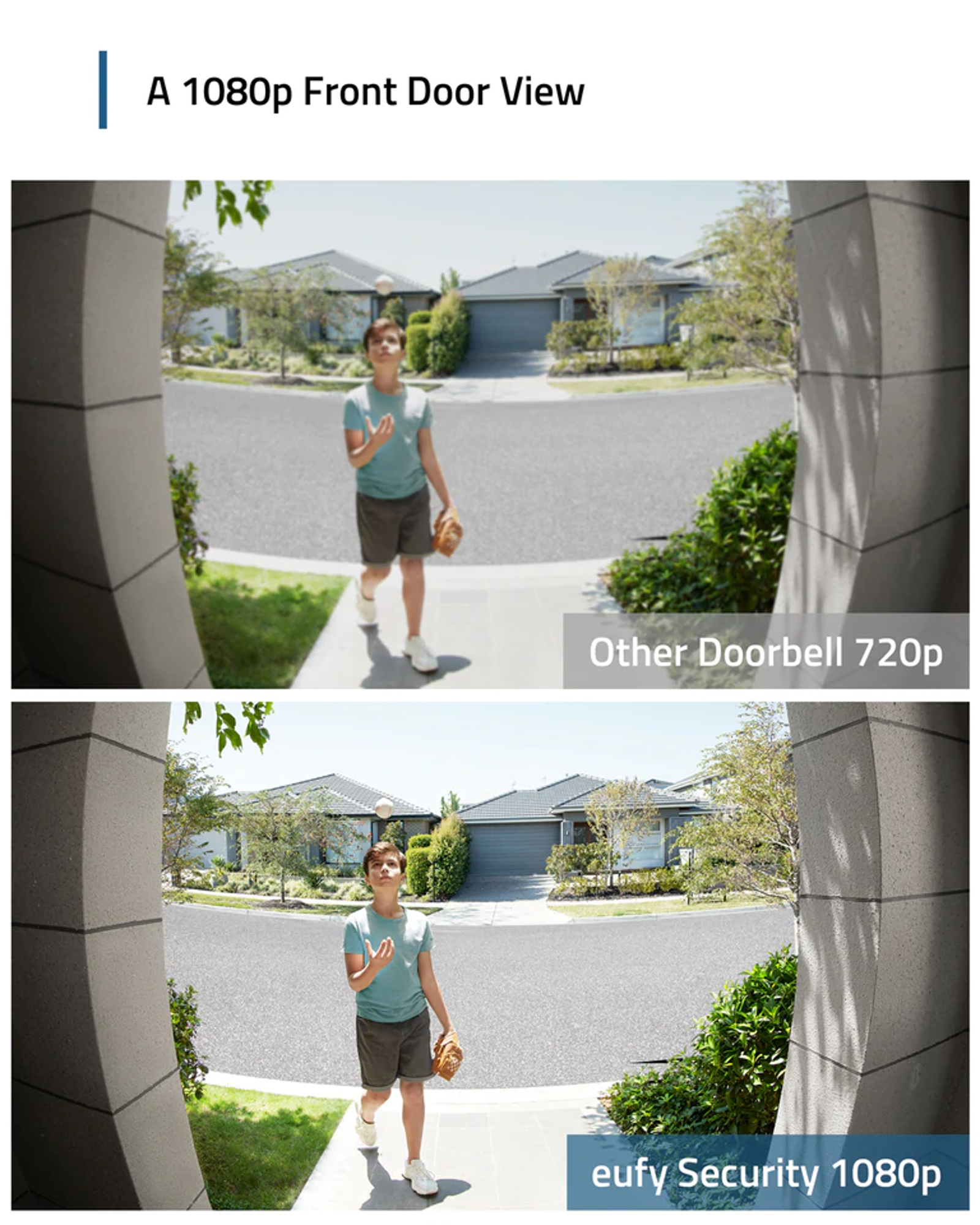 Eufy Battery Video Doorbell with 1080p Grade View - Best Prices