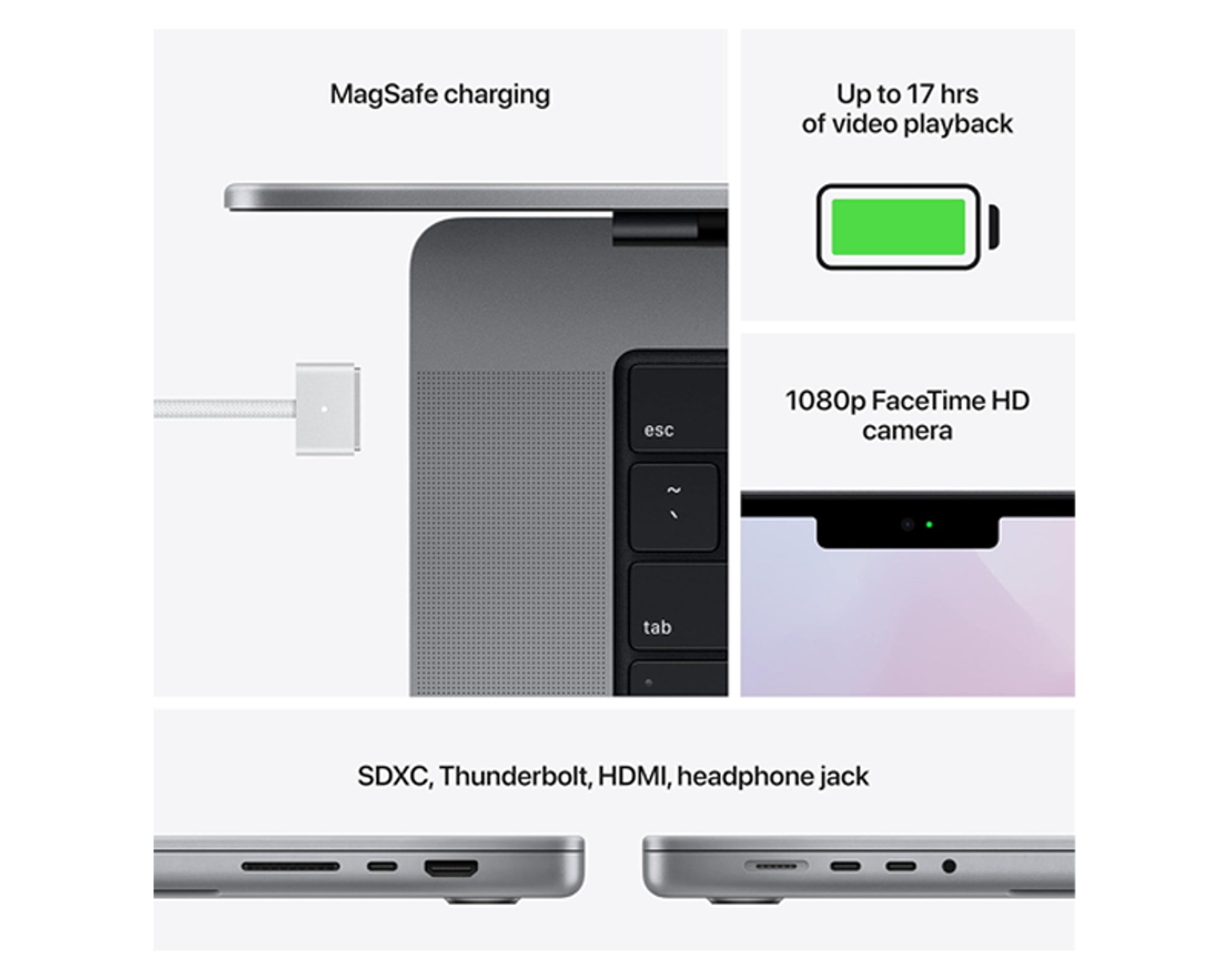 Apple MacBook Pro M1 Pro Laptop 14" 2021 - Best Prices