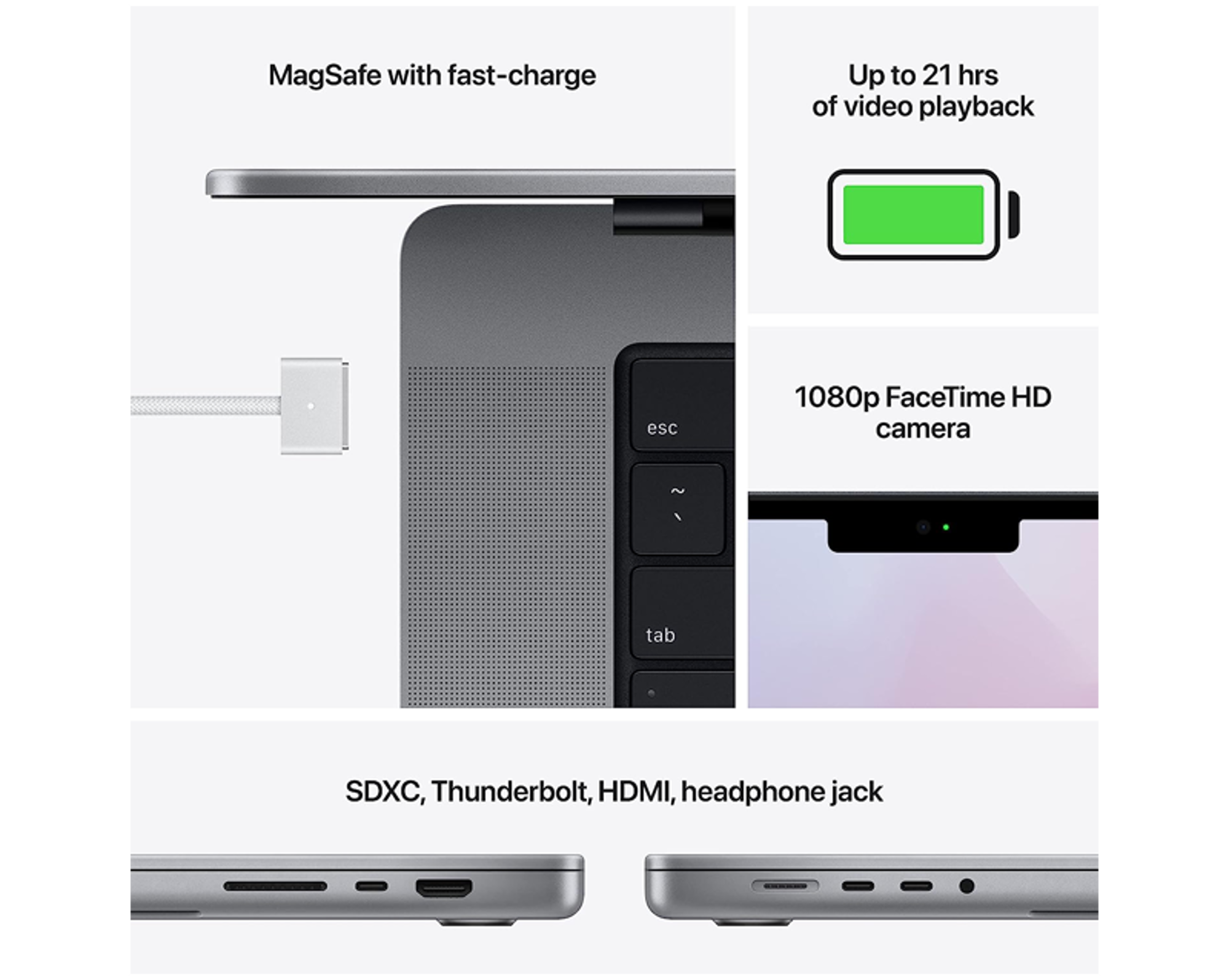 Apple MacBook Pro M1 Laptop 13" 2020 - Best Prices