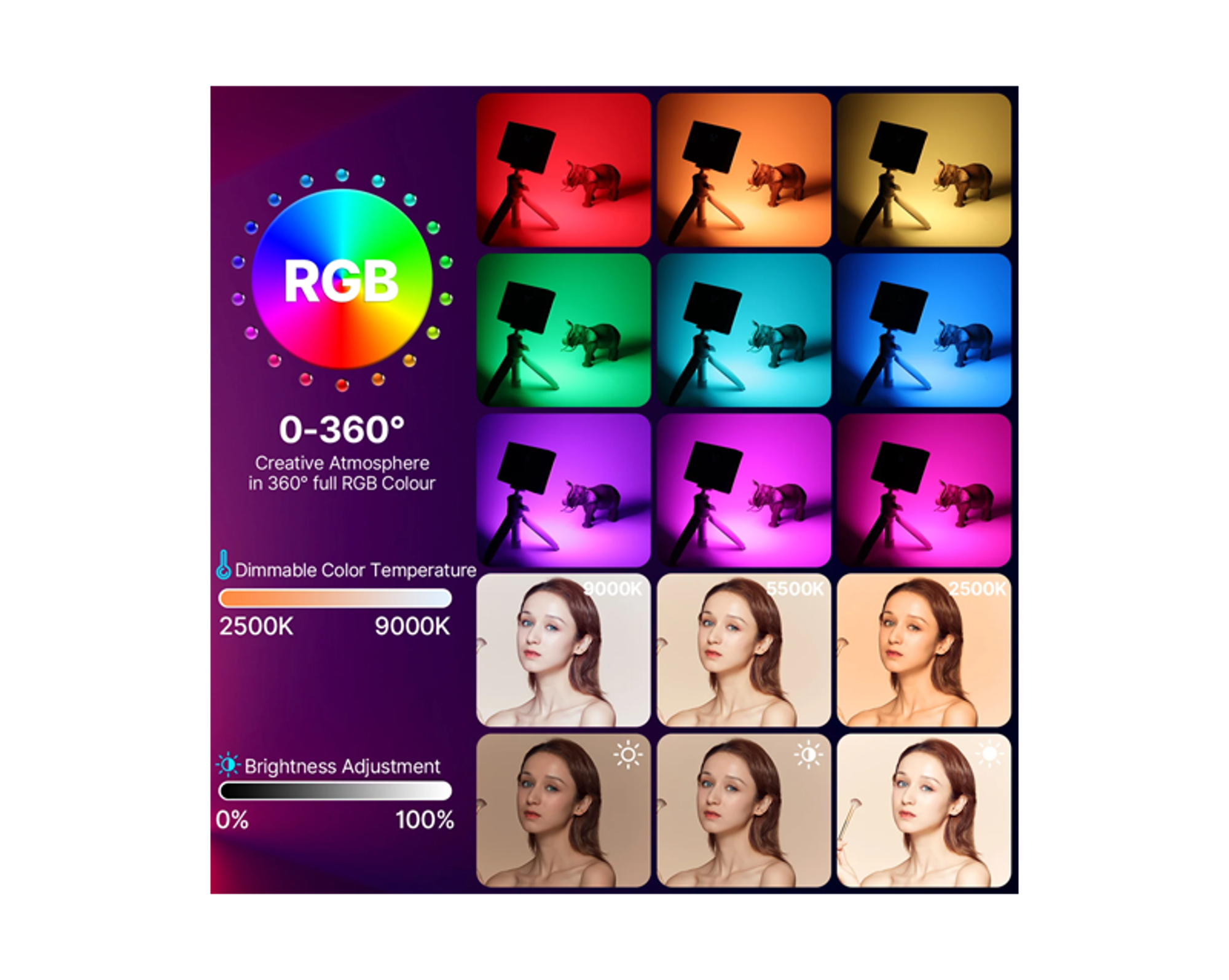 Ulanzi LT002 7" RGB LED Video Light - Best Prices