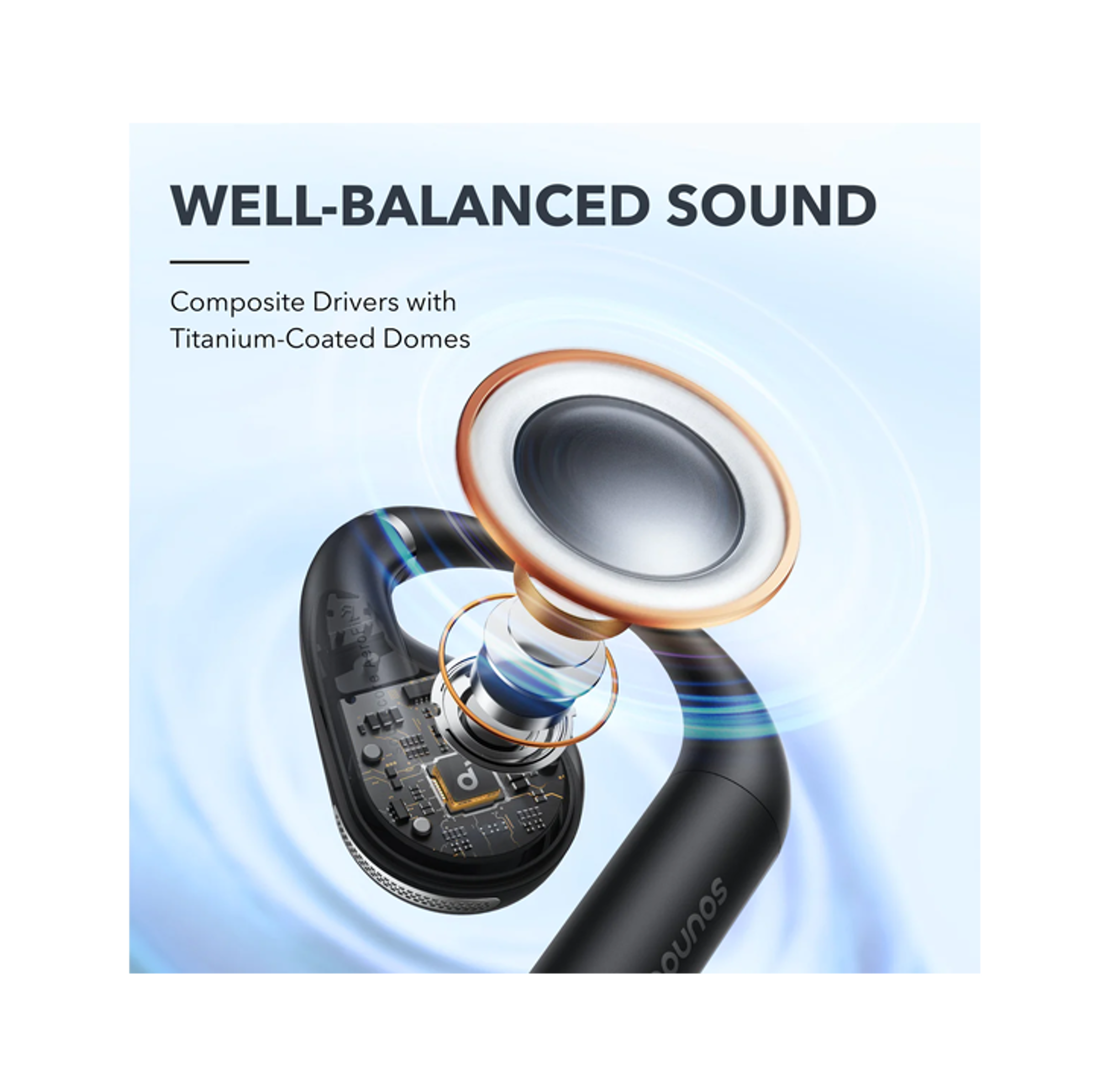 Anker SoundCore AeroFit Superior Comfort Open-Ear Earbuds - Best Prices