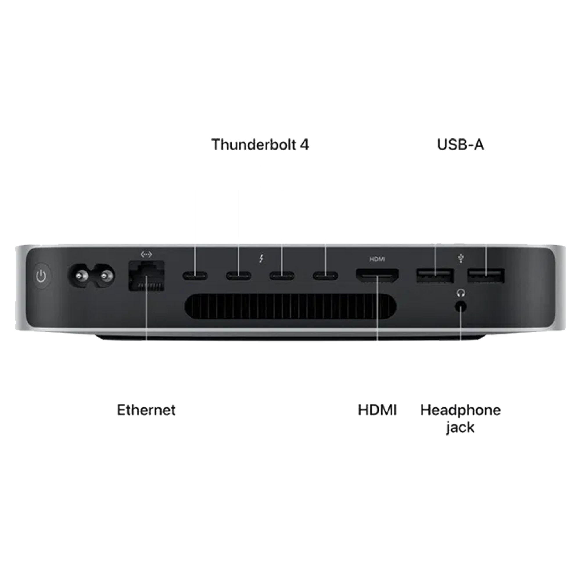 Apple Mac Mini M2 - Best Prices