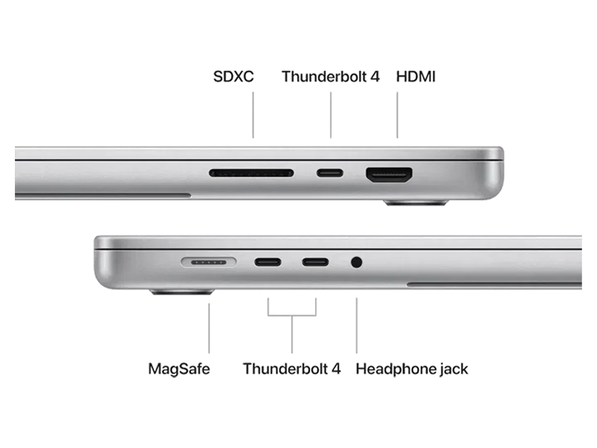 Apple MacBook Pro M3 Max 16" - Best Prices