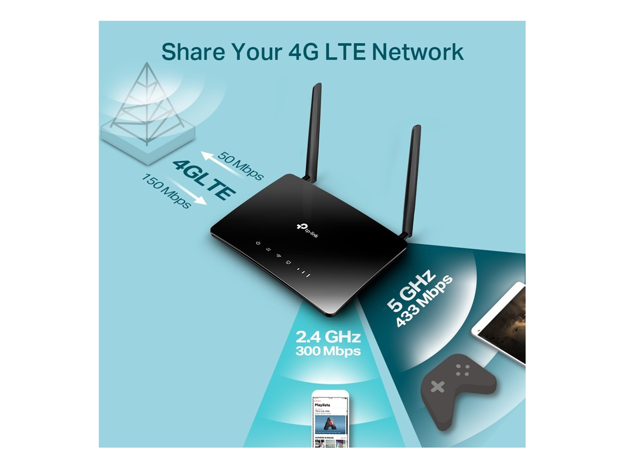 تي بي لينك AC1200 واي فاي راوتر ثنائي النطاق 4G - أفضل سعر