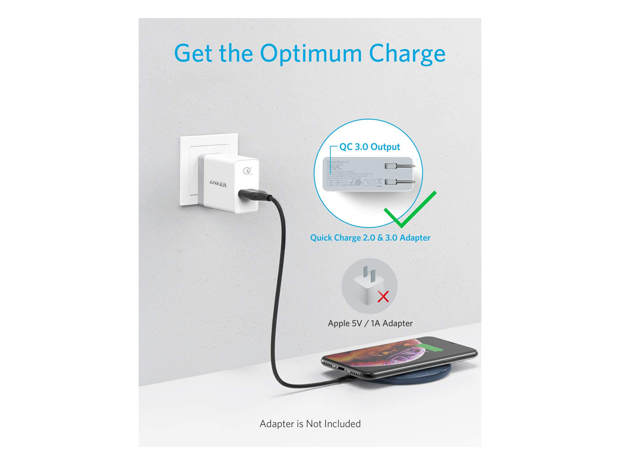 Anker 313 Wireless Charger Pad - Best Prices