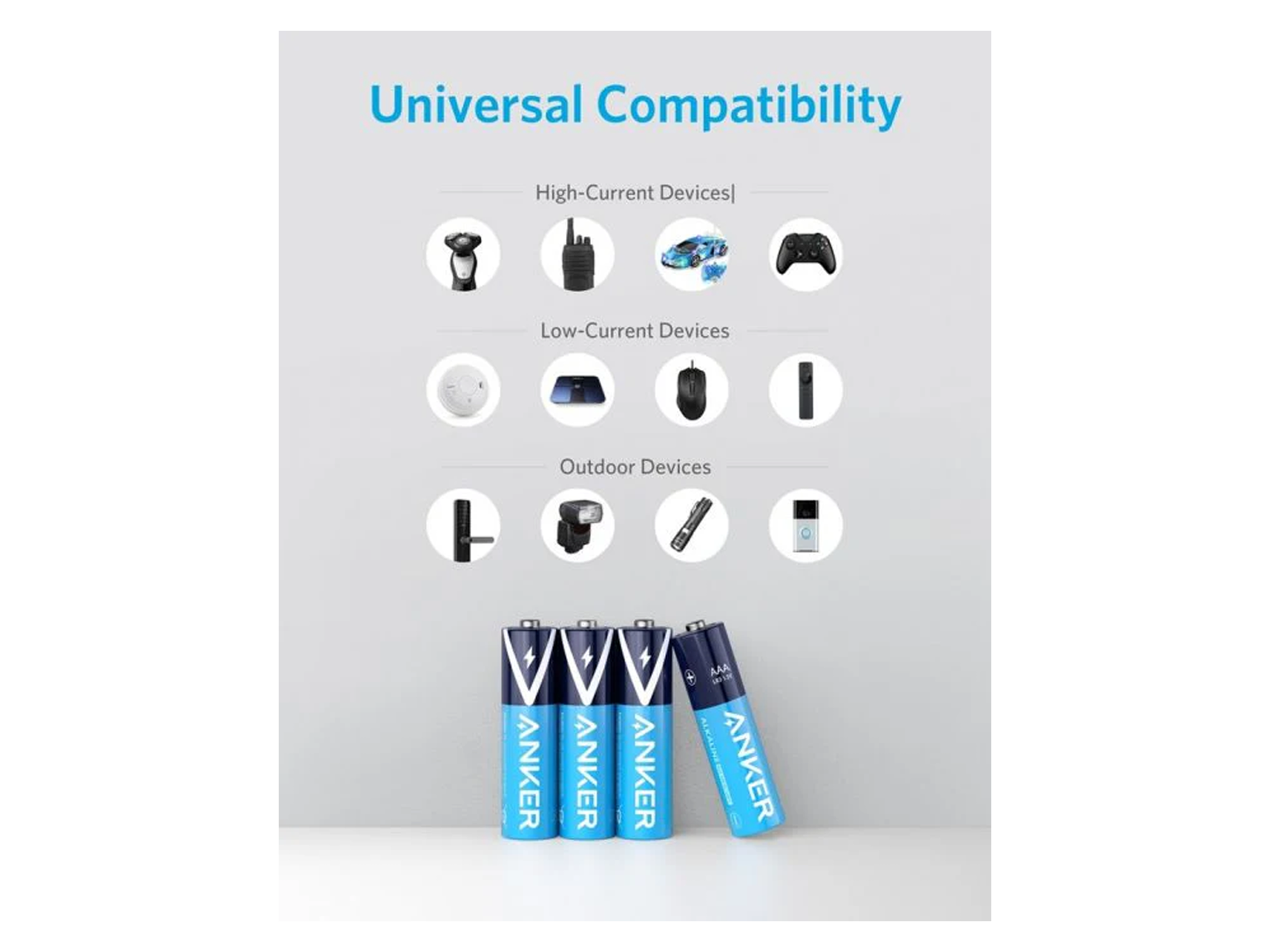 Anker (AAA) Batteries 4 Pack - Best Prices