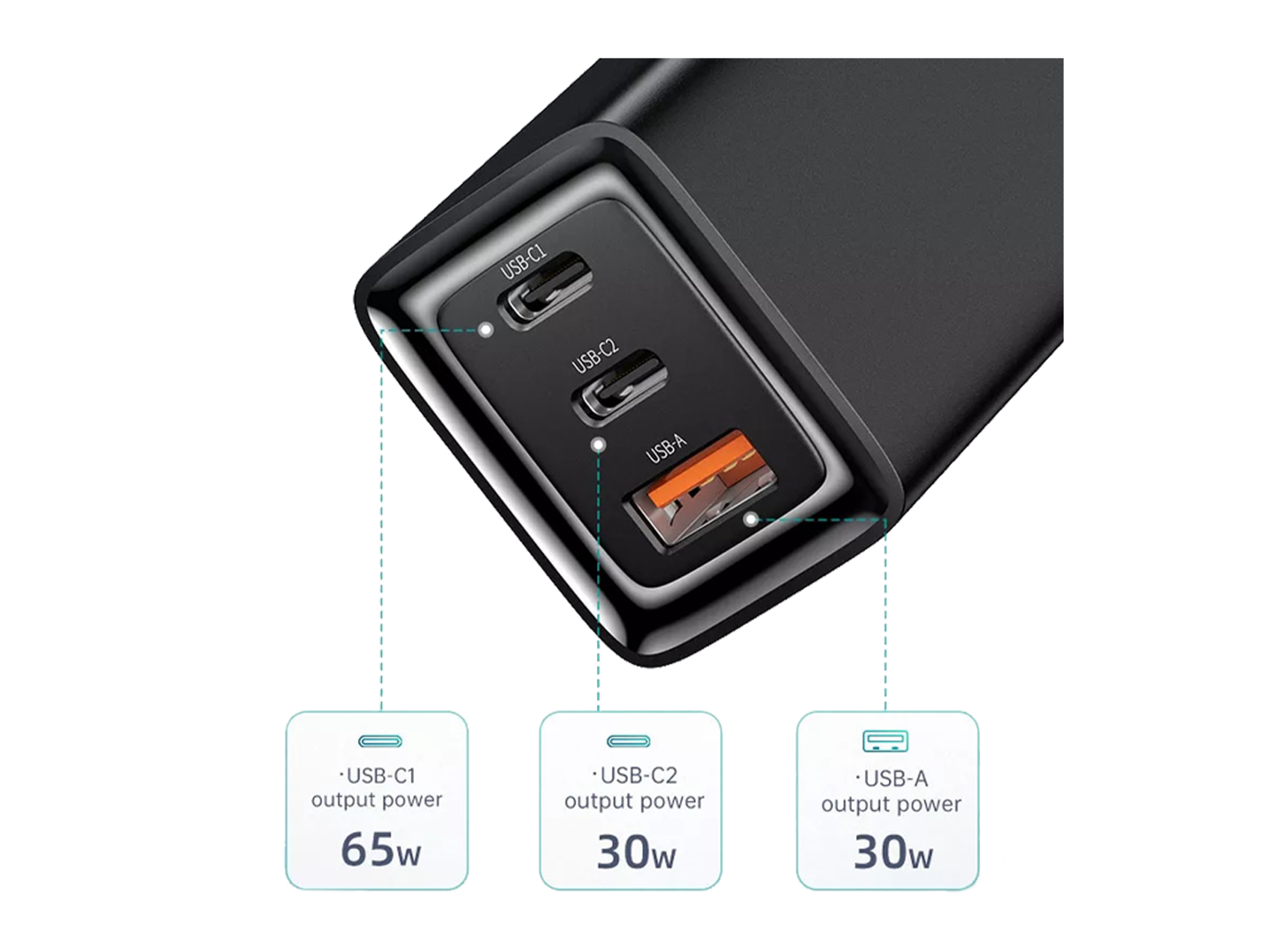 Mcdodo 65W GaN 3-Ports Mini Fast Charger - Best Prices