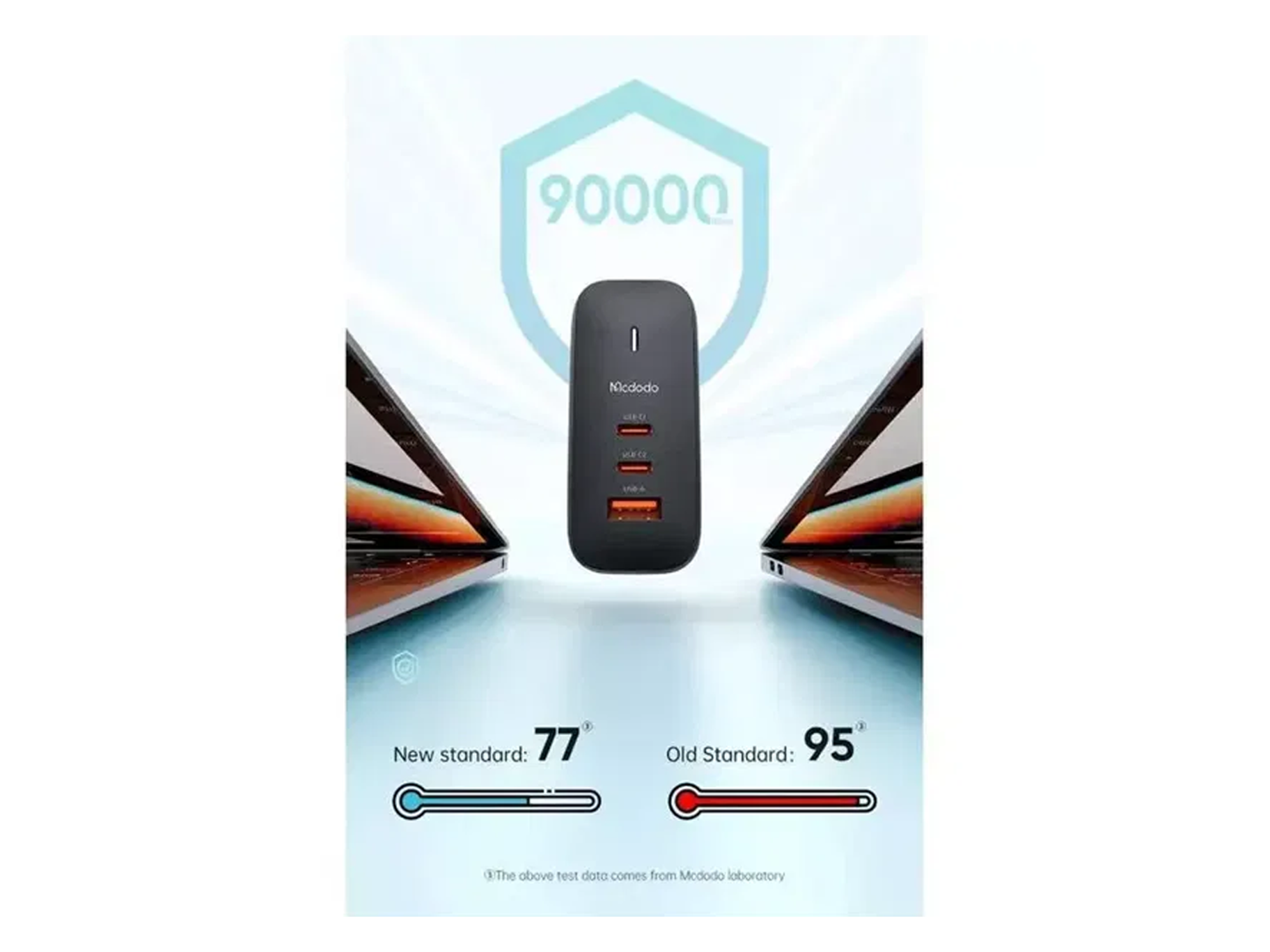 Mcdodo GaN 65W 3-Port Fast Multi-Charge Adapter - Best Prices