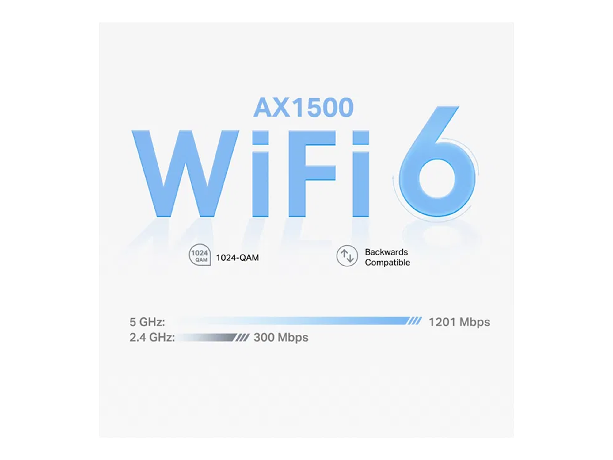 TP-Link Deco X10 | AX1500 Whole Home Mesh Wi-Fi 6 Router Unit - Best Prices
