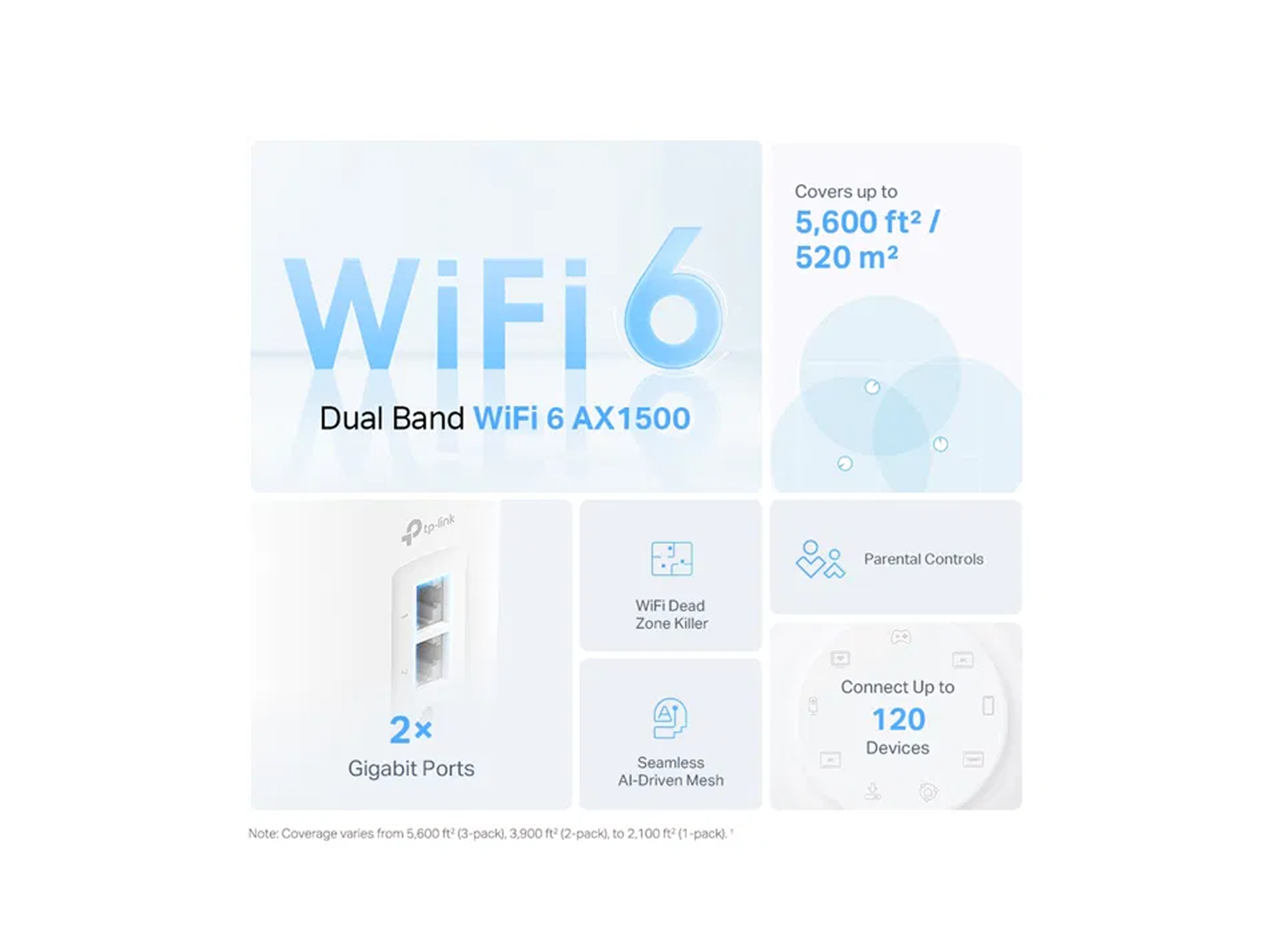 TP-Link Deco X10 | AX1500 Whole Home Mesh Wi-Fi 6 Router Unit - Best Prices