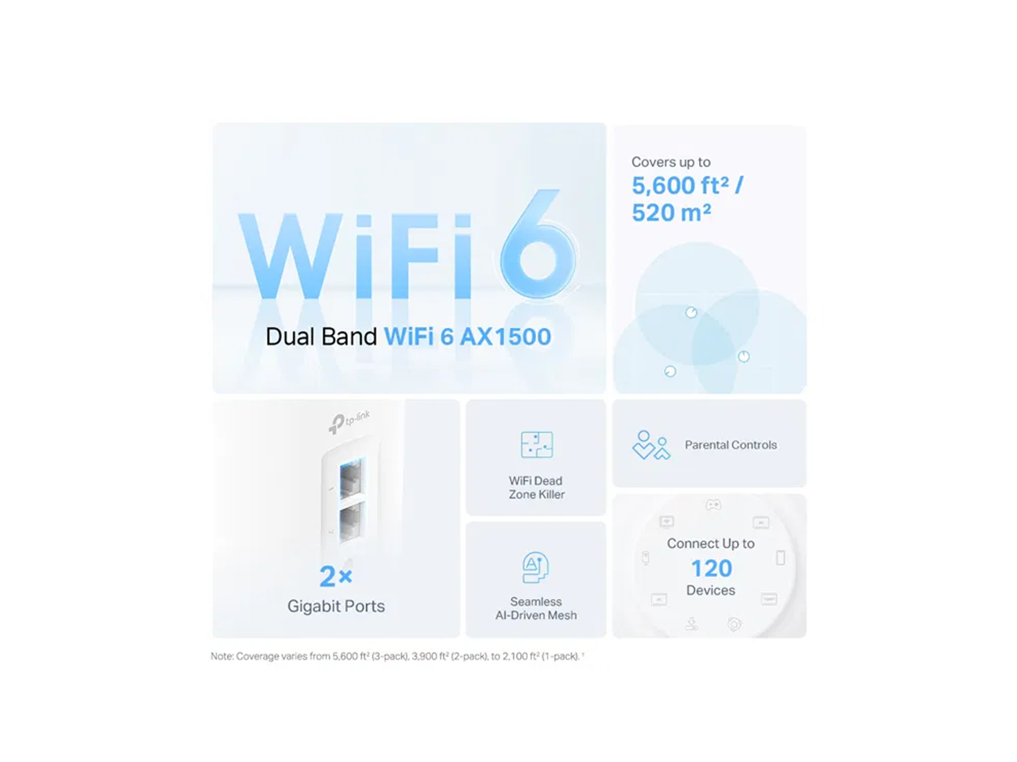 TP-Link Deco X10 | AX1500 Whole Home Mesh Wi-Fi 6 Router - Best Prices